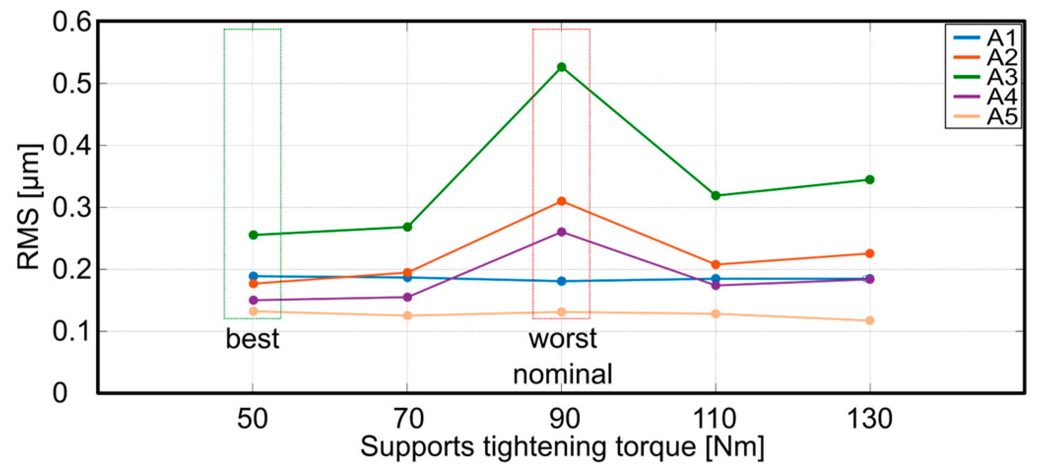 Applsci 14 07346 g009