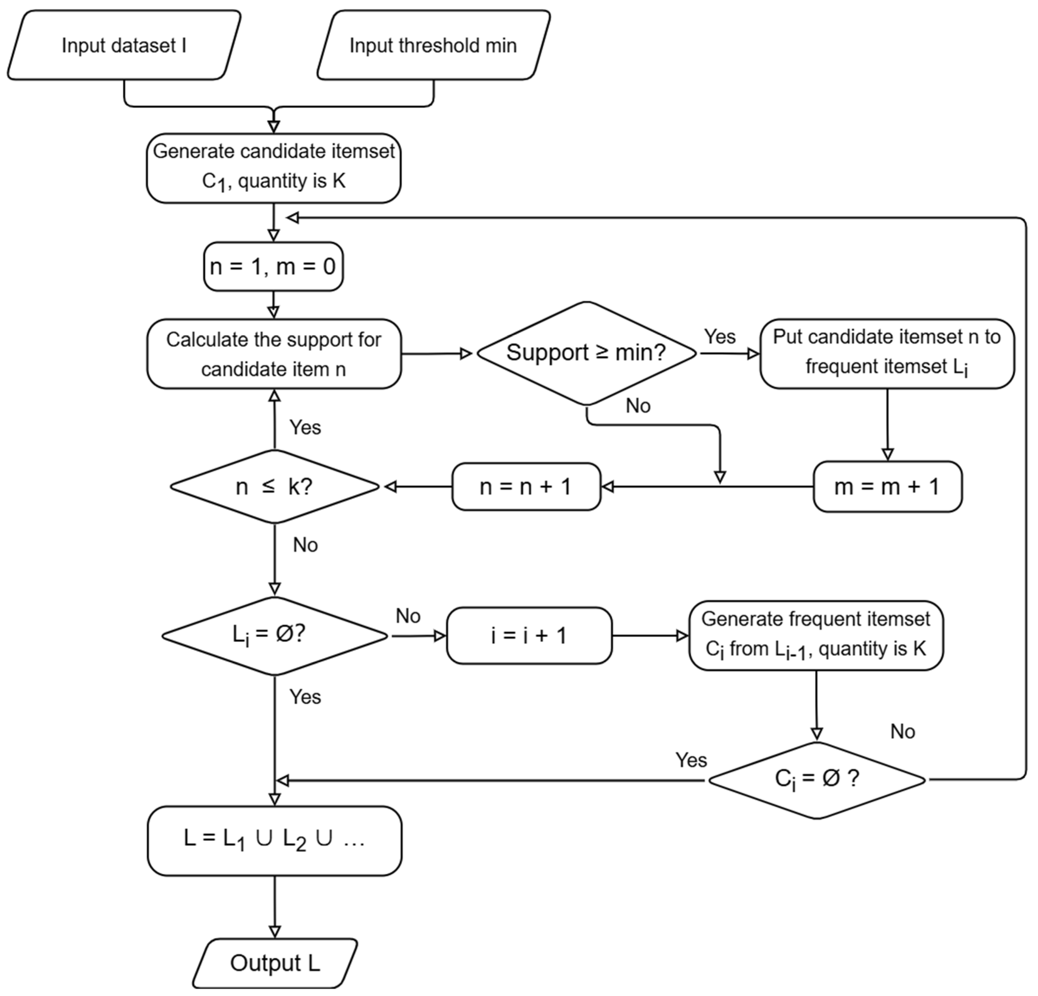 Applsci 14 07348 g003