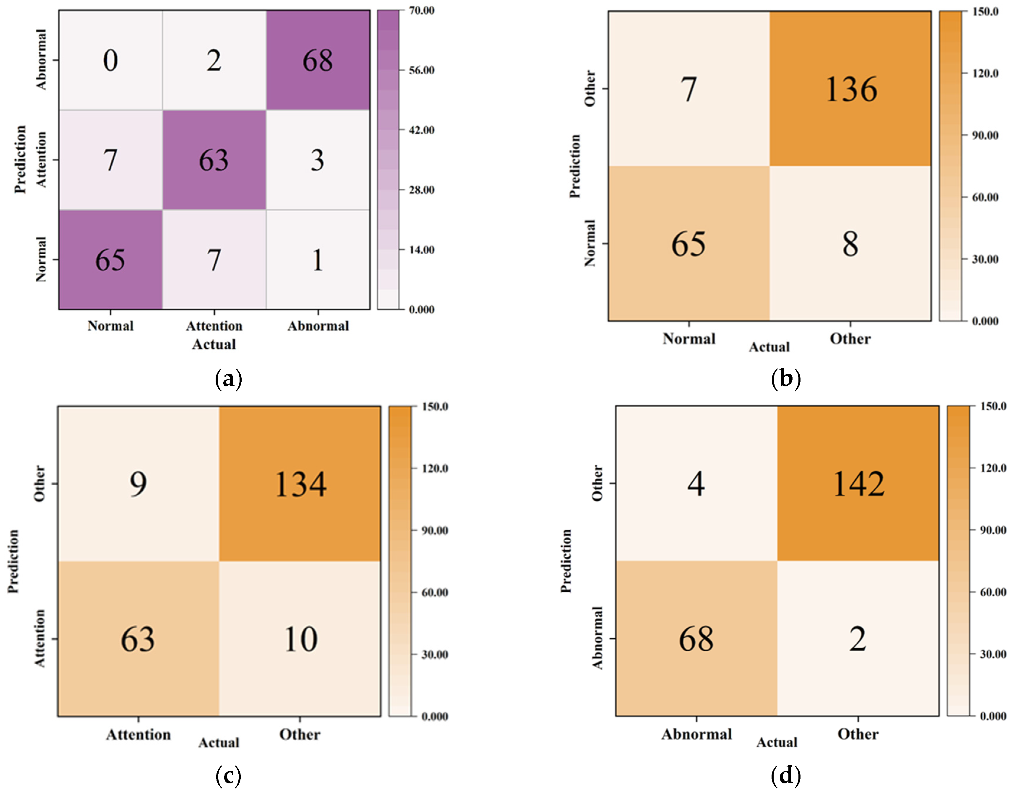 Applsci 14 07348 g007