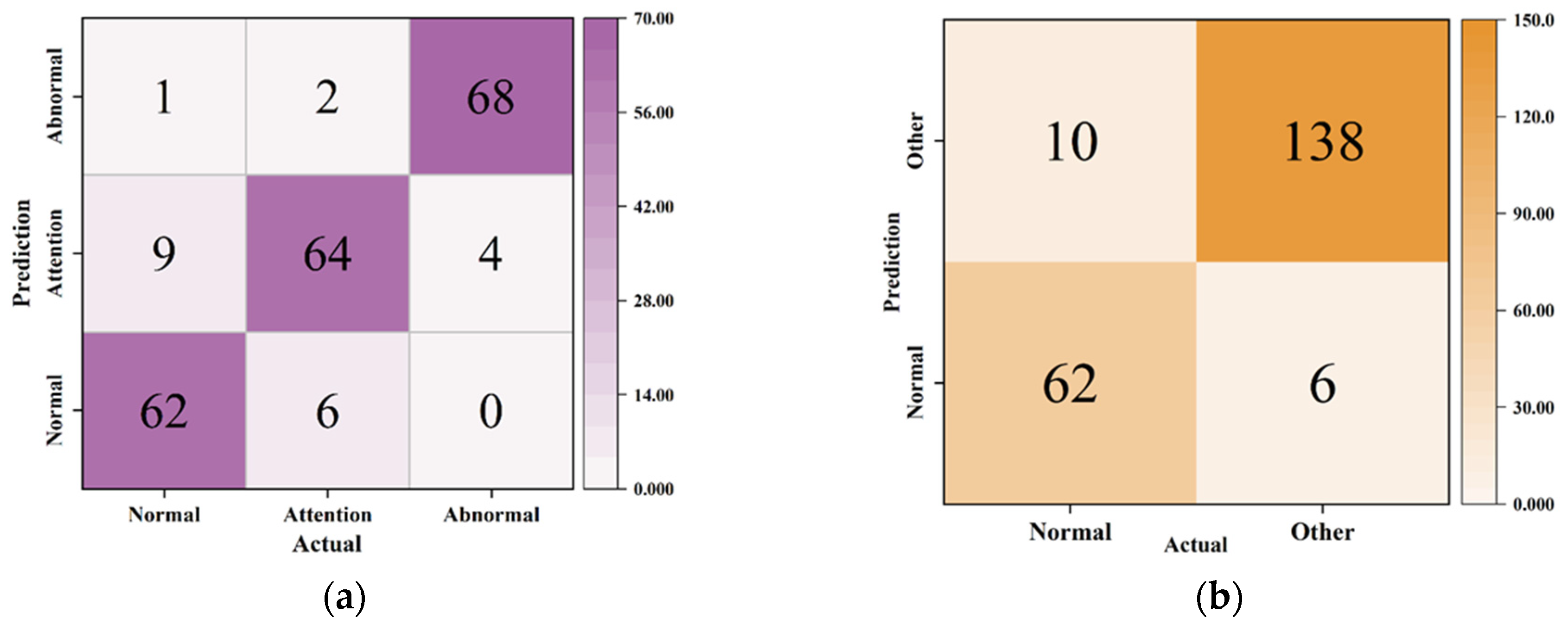 Applsci 14 07348 g009a