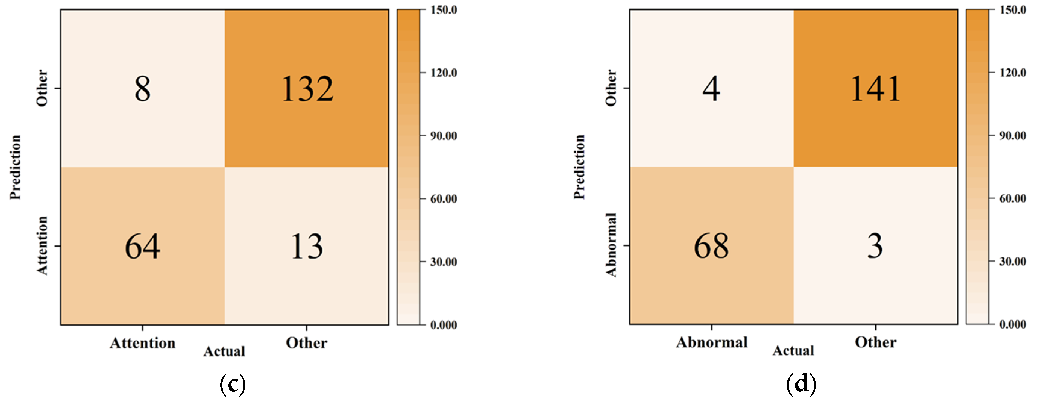 Applsci 14 07348 g009b
