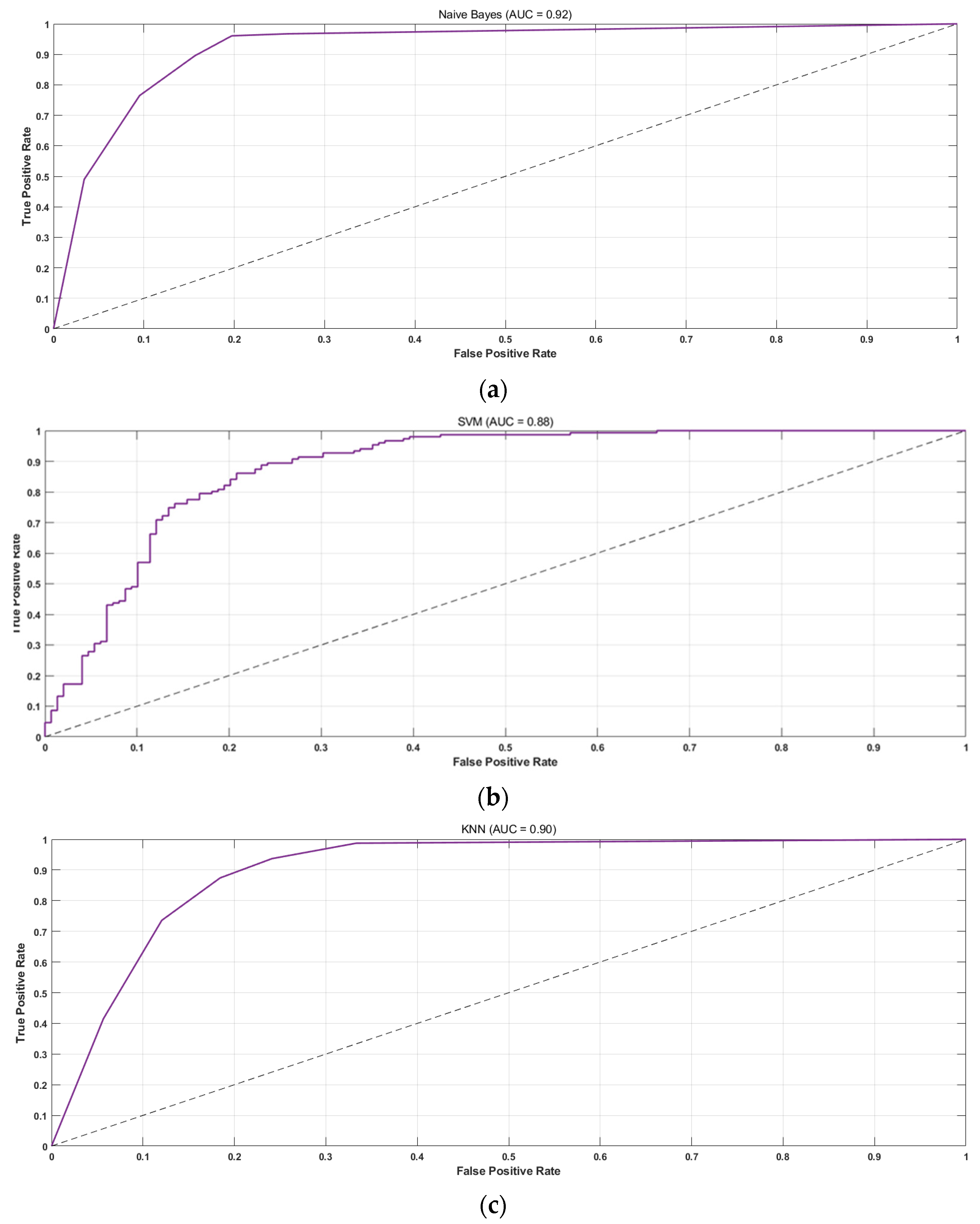 Applsci 14 07348 g010