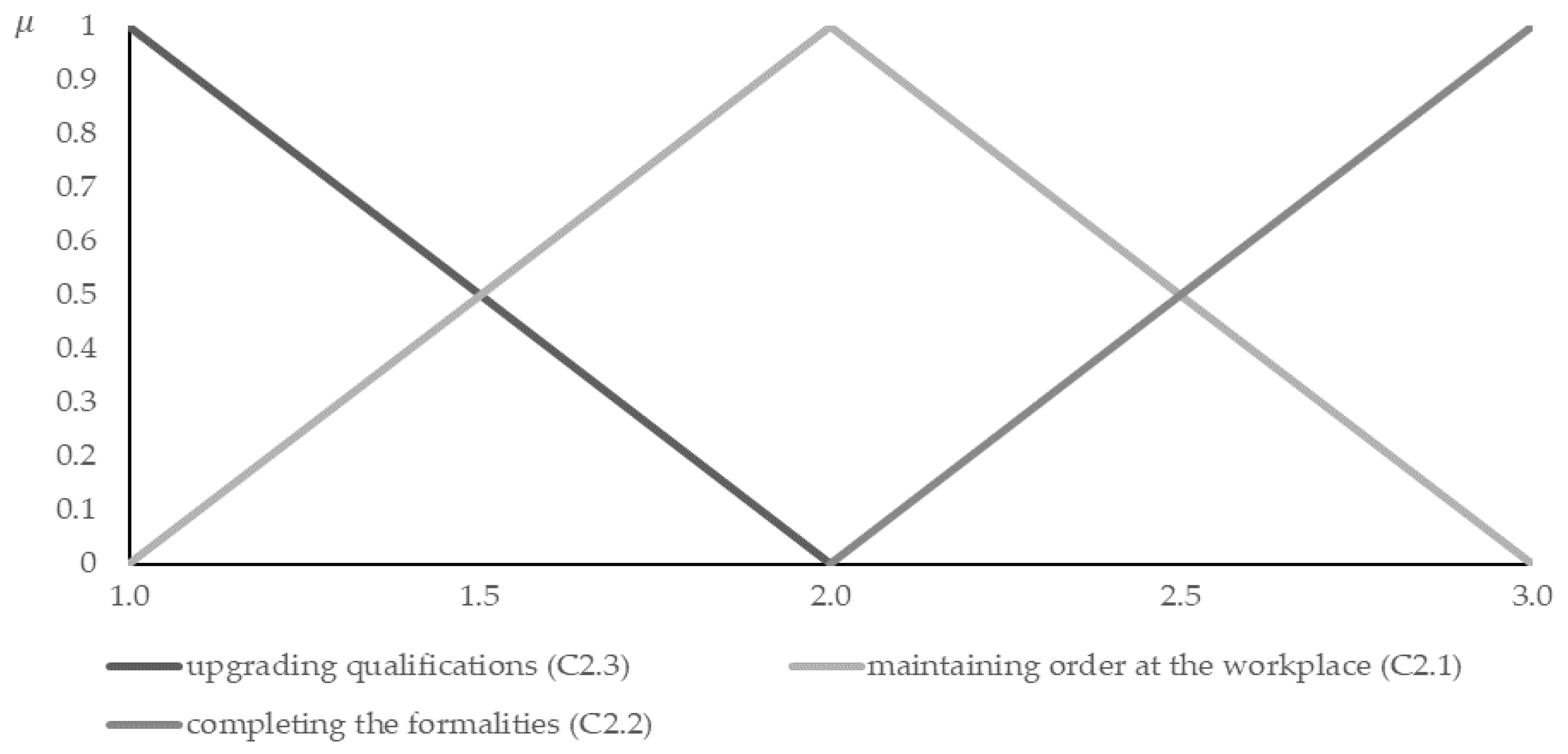 Applsci 14 07351 g003