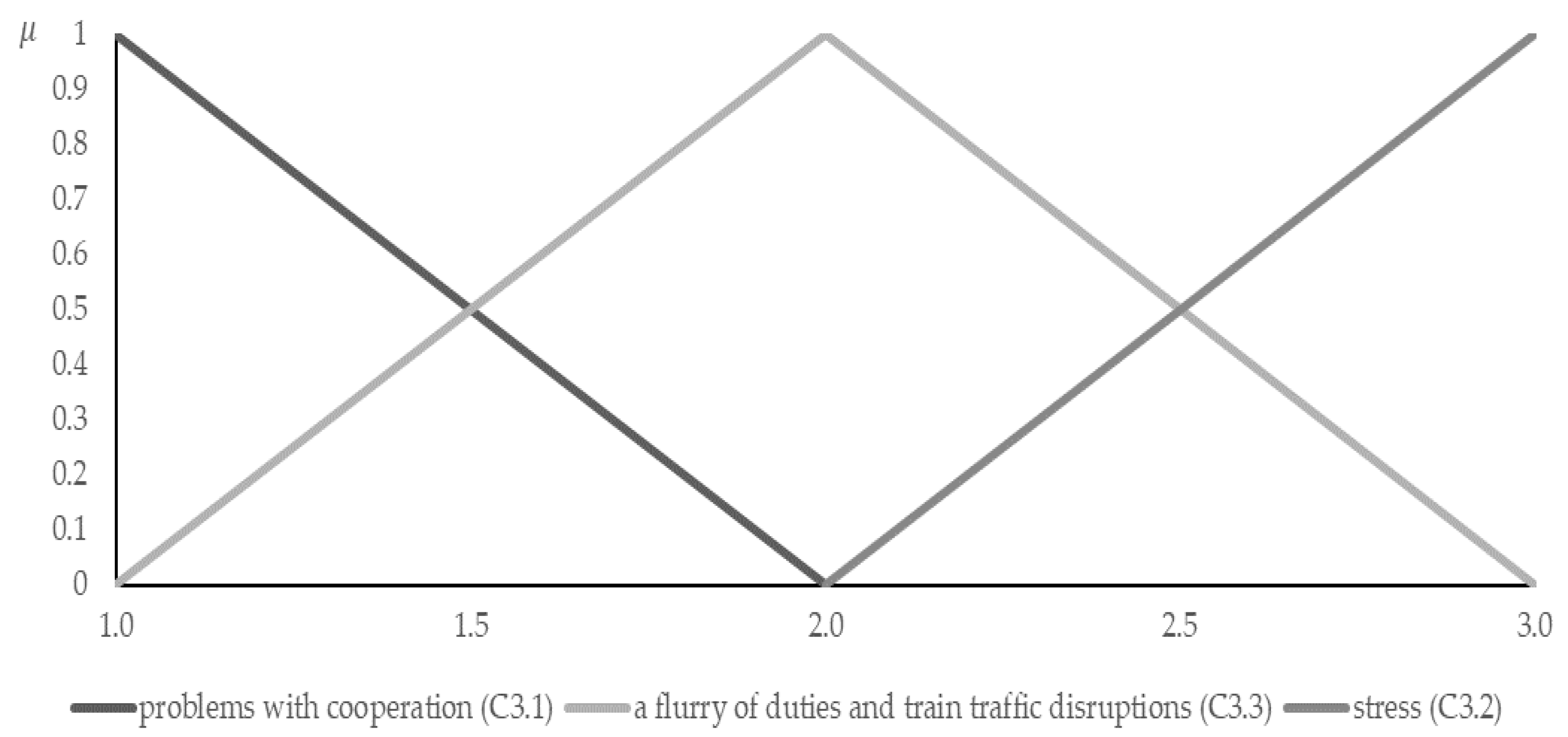 Applsci 14 07351 g004