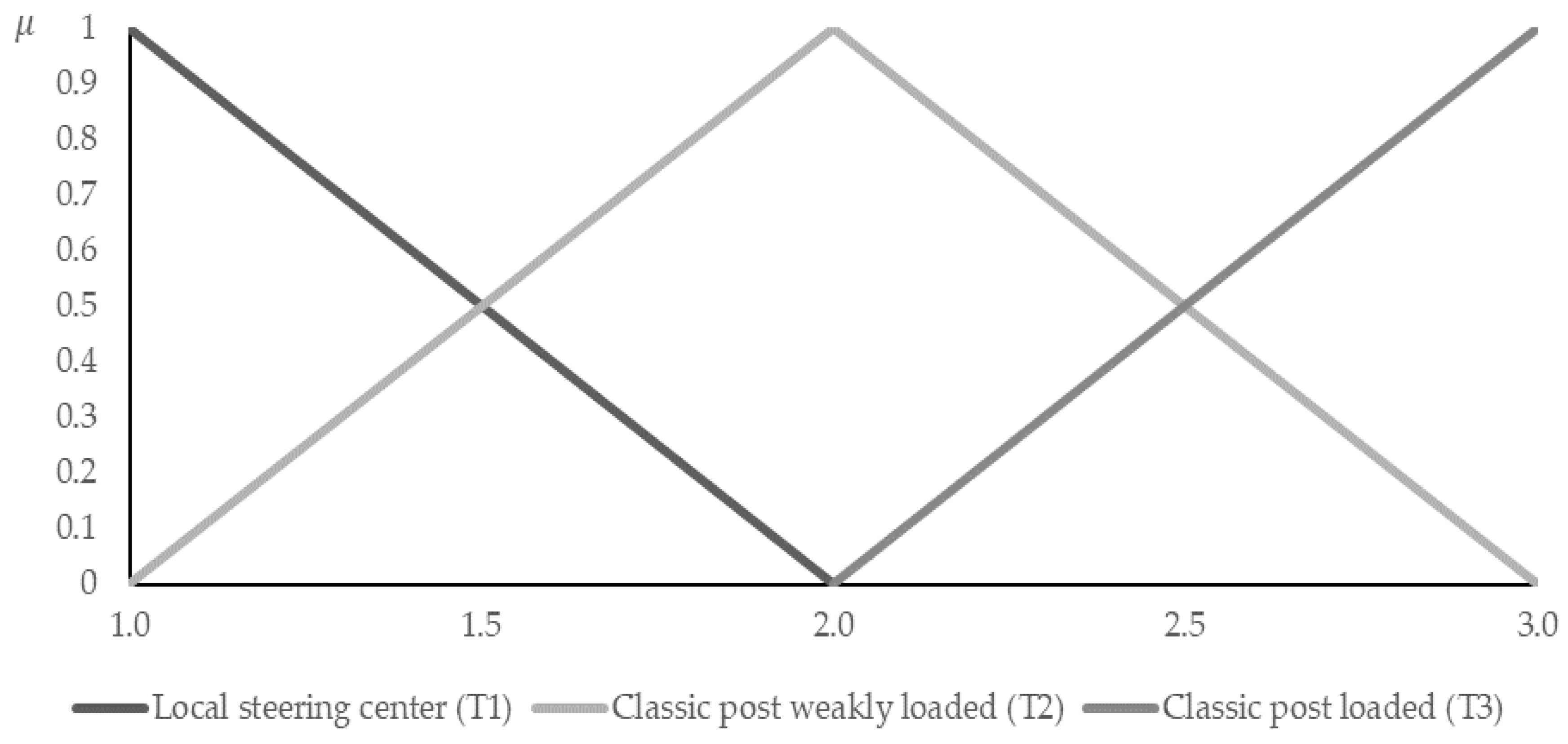 Applsci 14 07351 g005