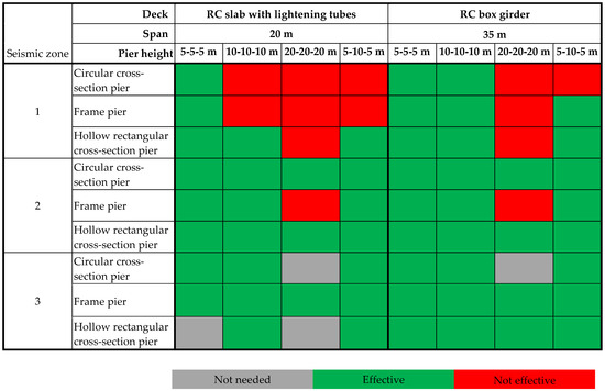 Applsci 14 07353 g0a3