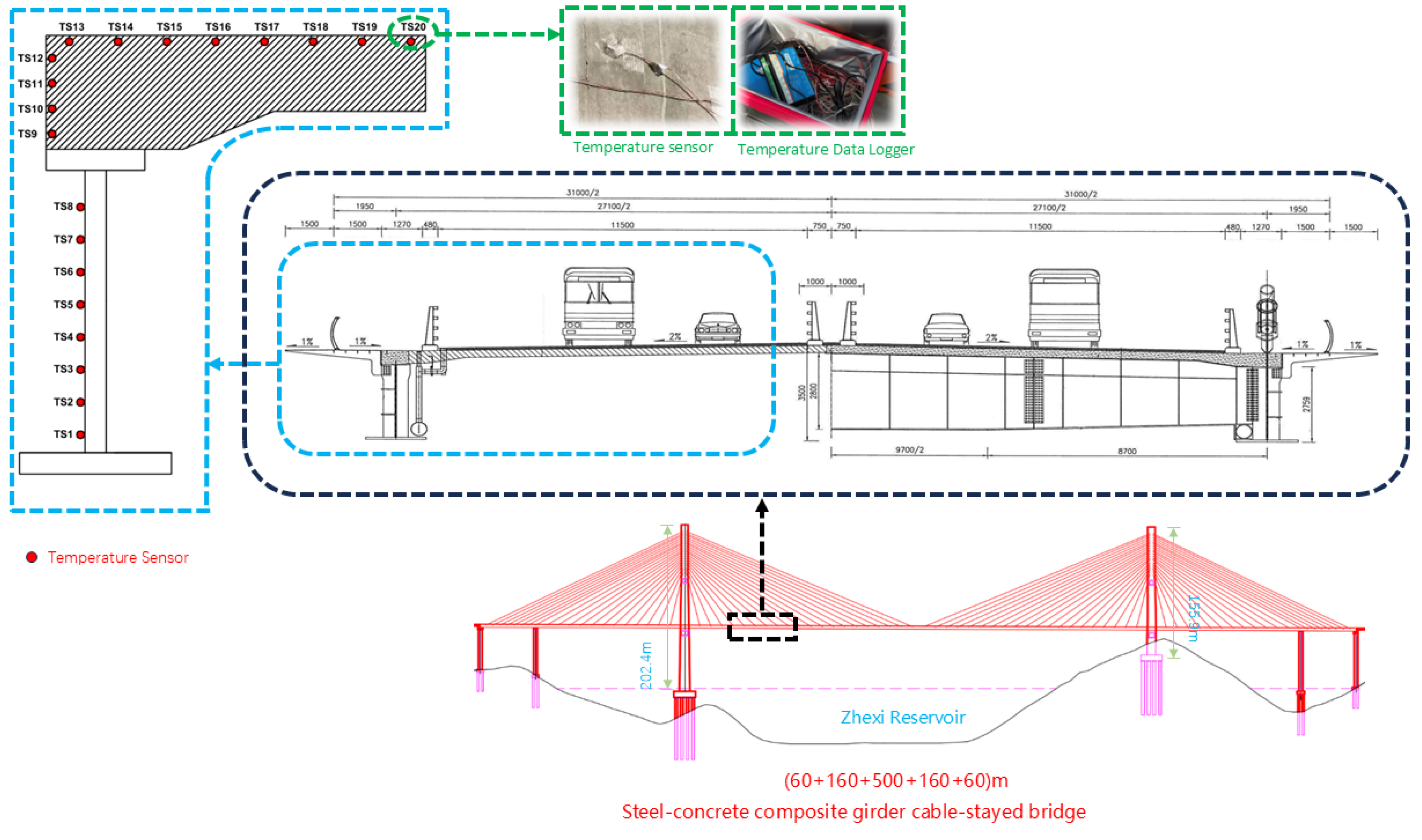 Applsci 14 07356 g001