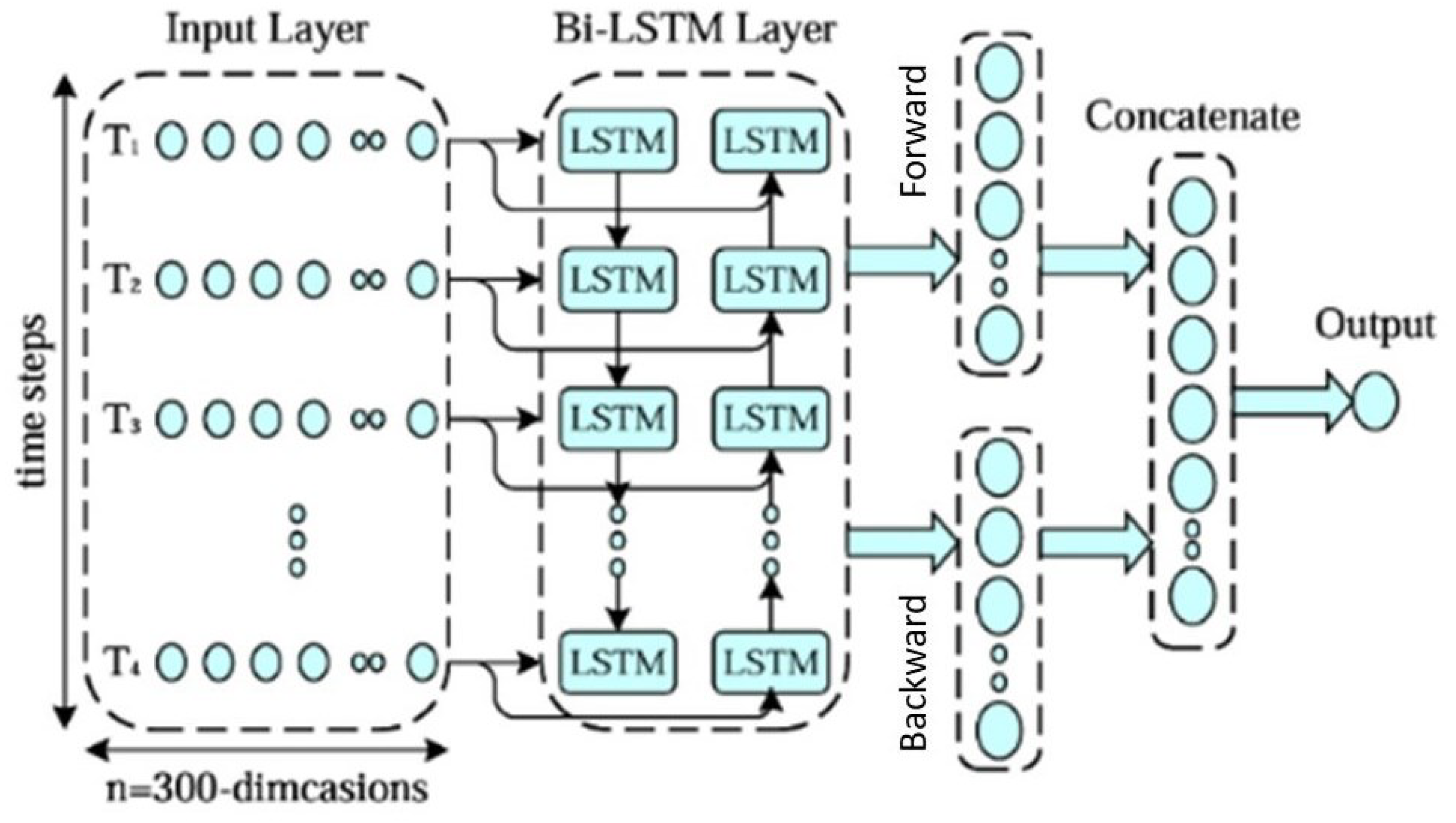 Applsci 14 07356 g003