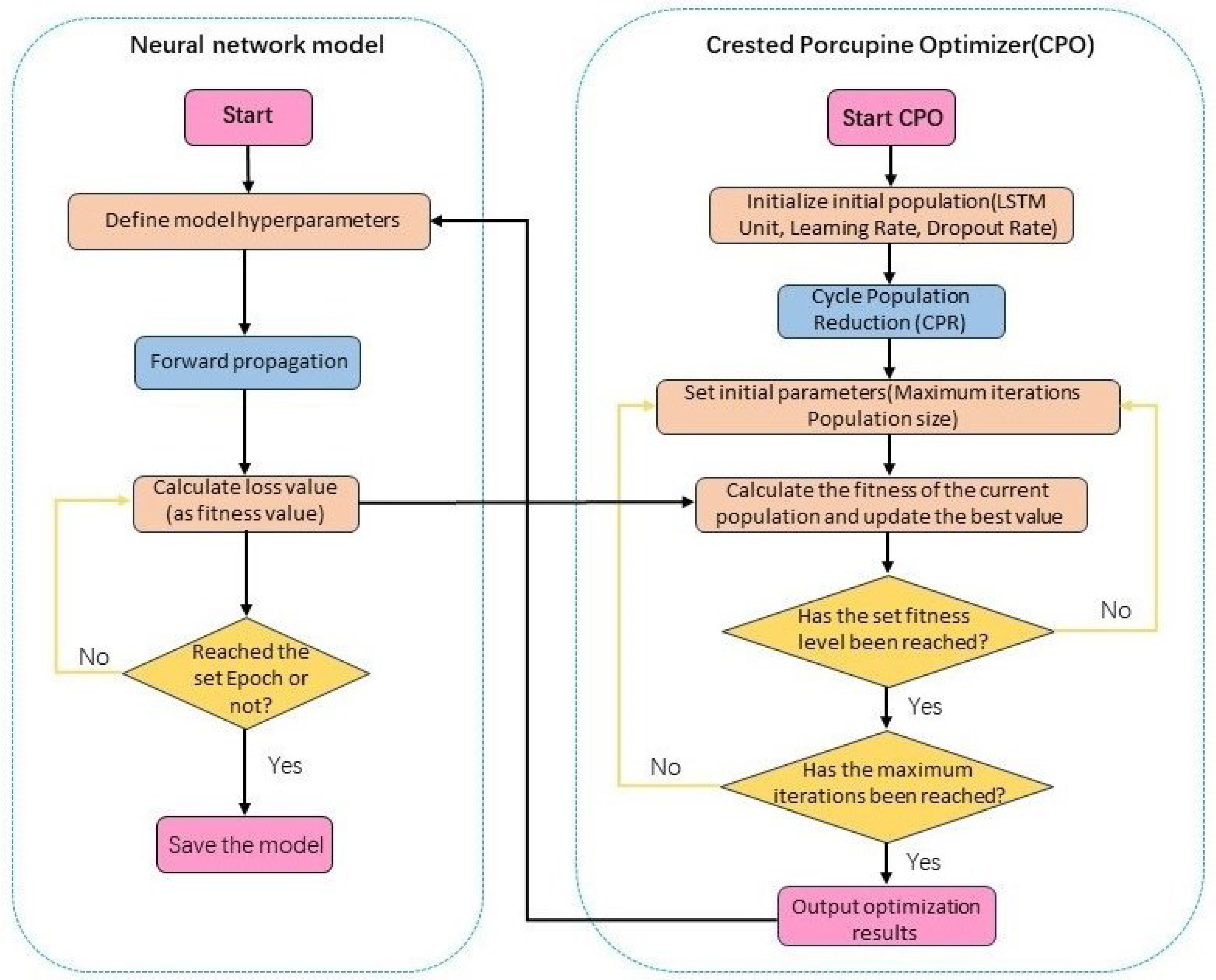 Applsci 14 07356 g006