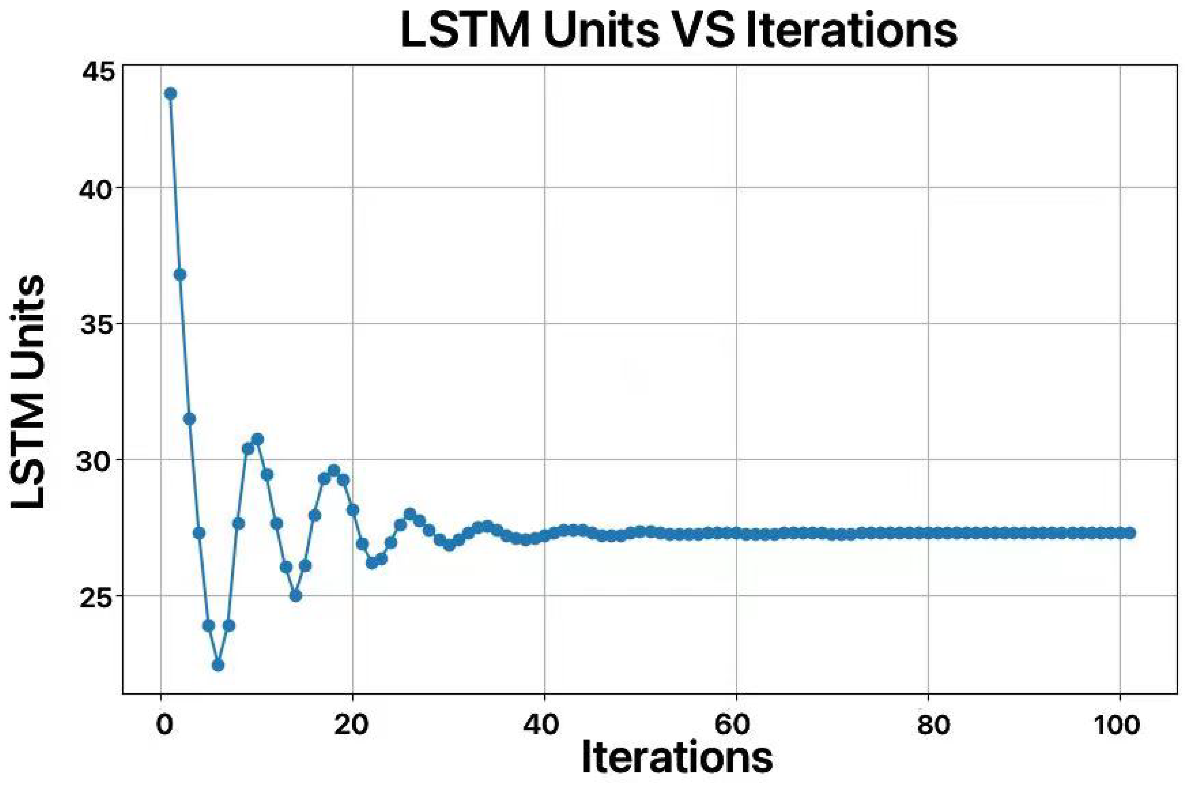 Applsci 14 07356 g007