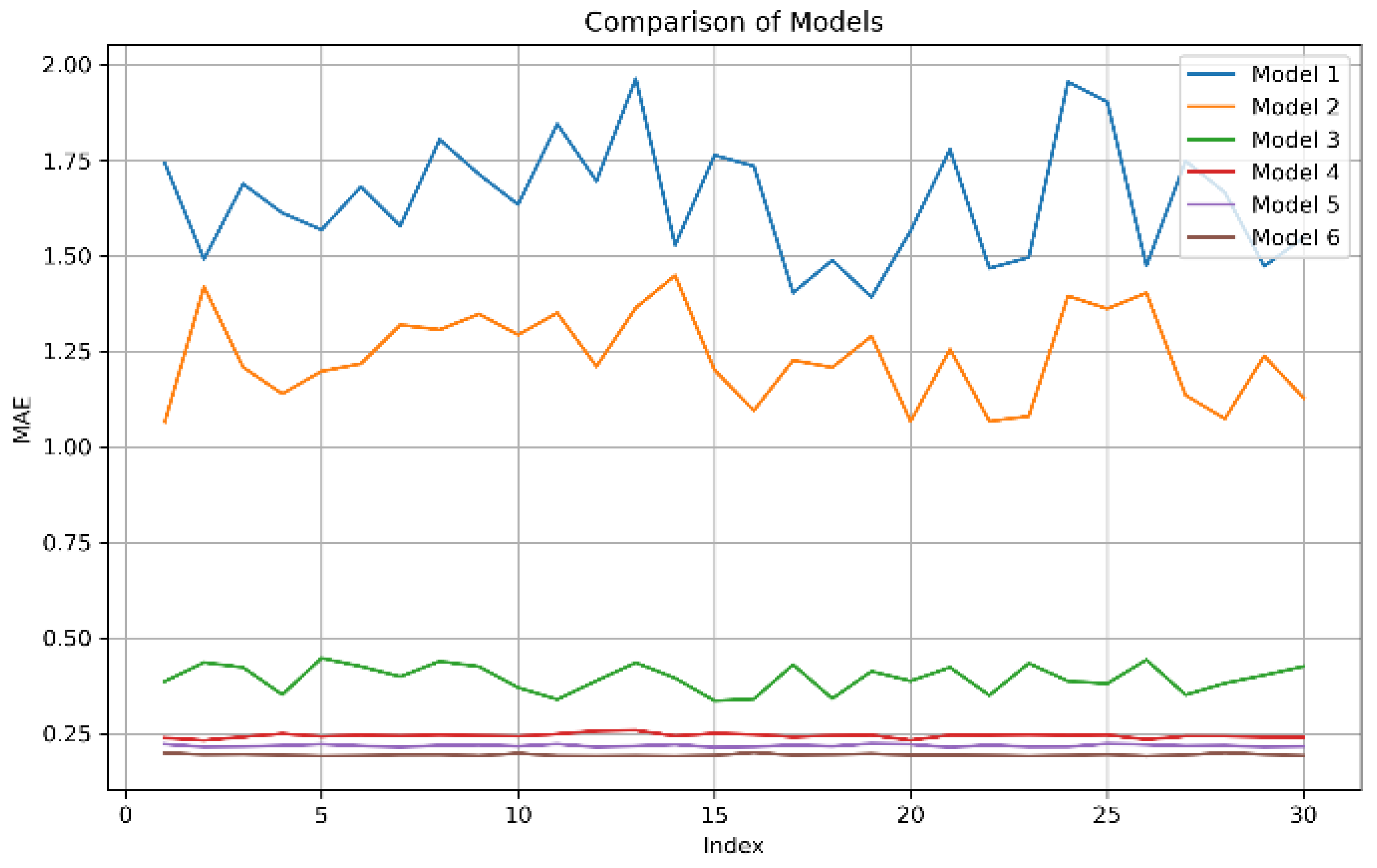Applsci 14 07356 g011