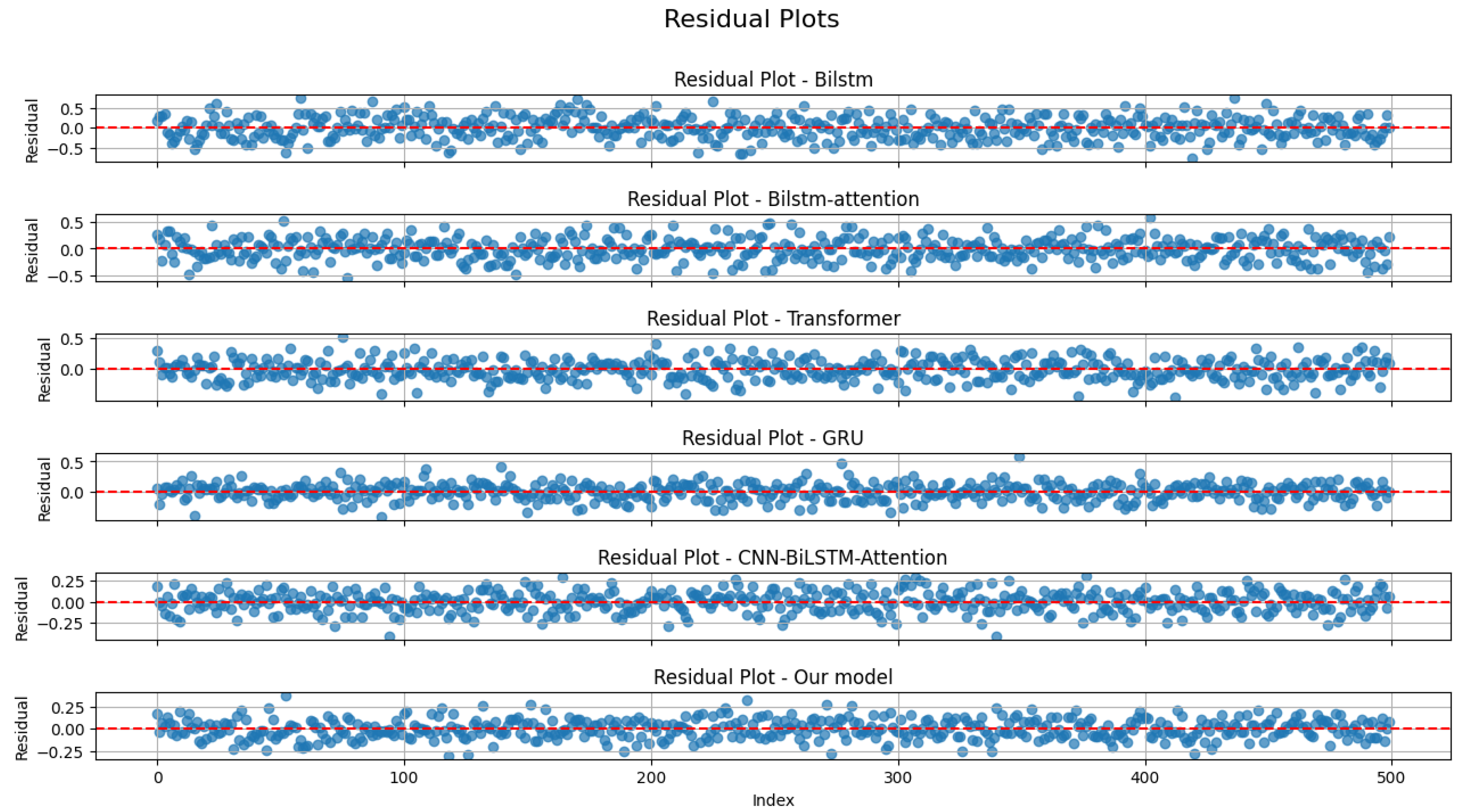 Applsci 14 07356 g013