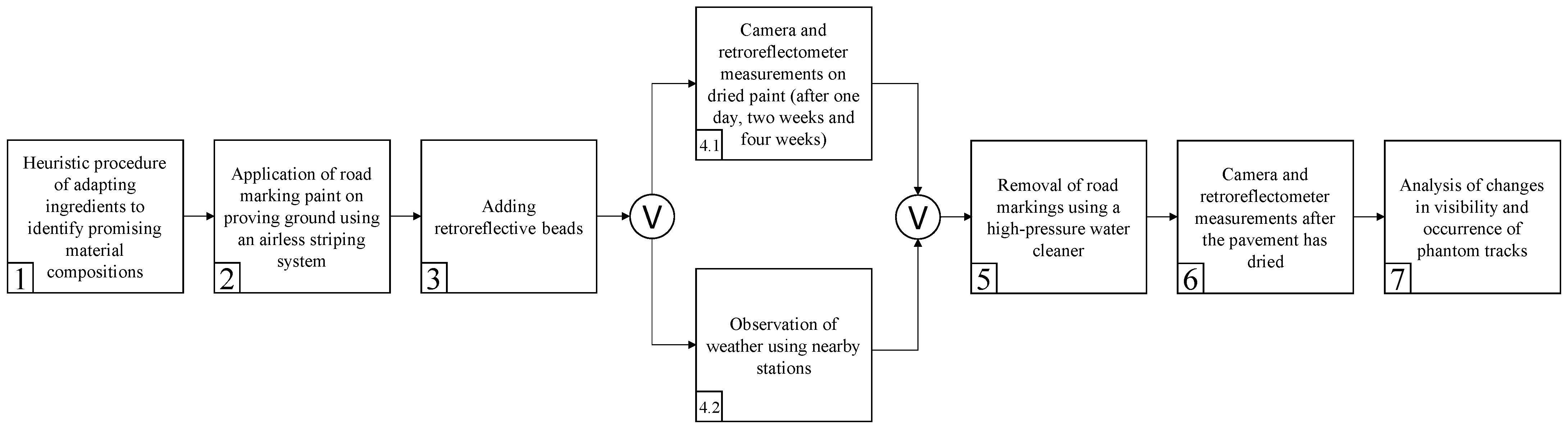 Applsci 14 07362 g002