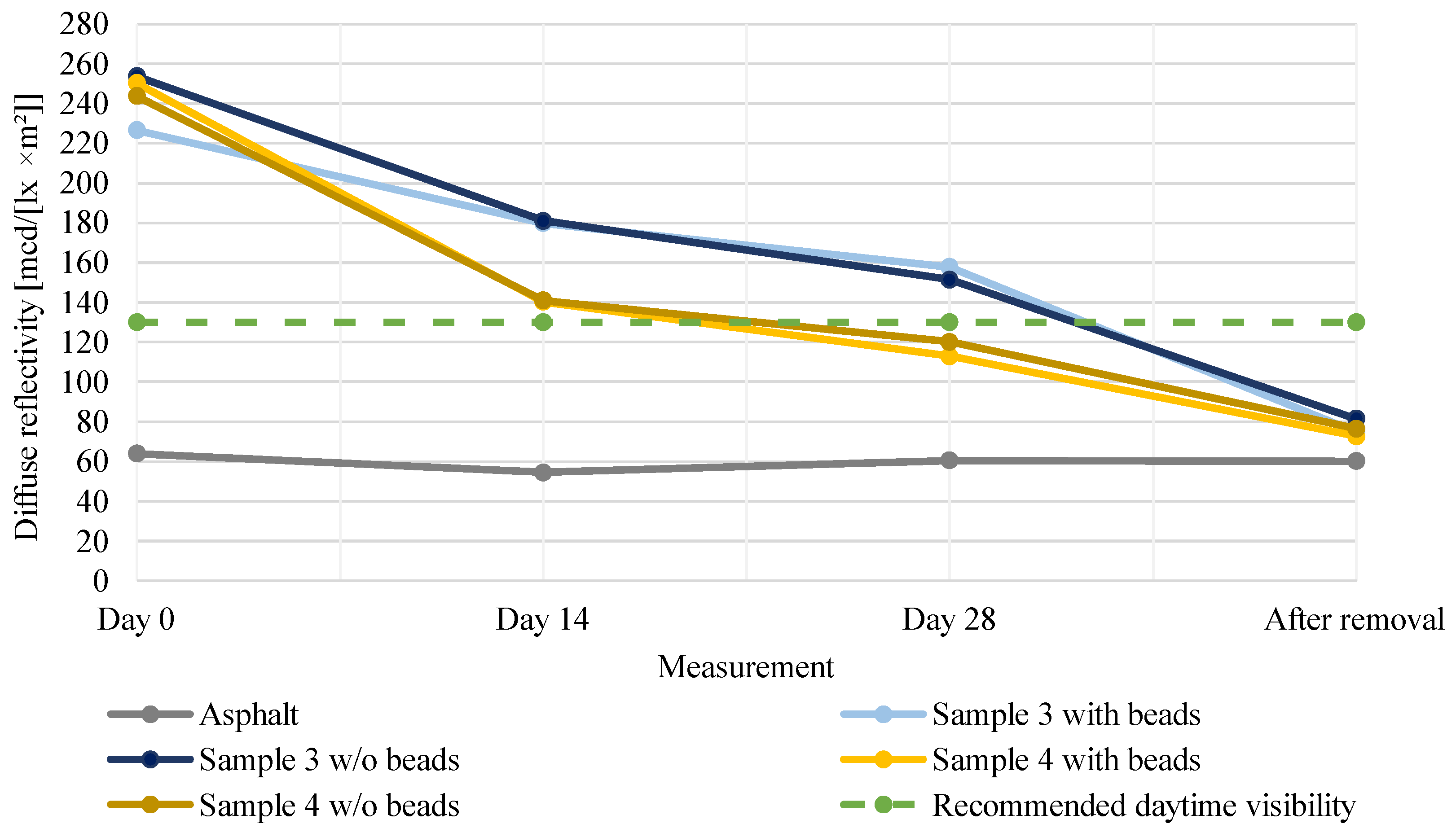 Applsci 14 07362 g005