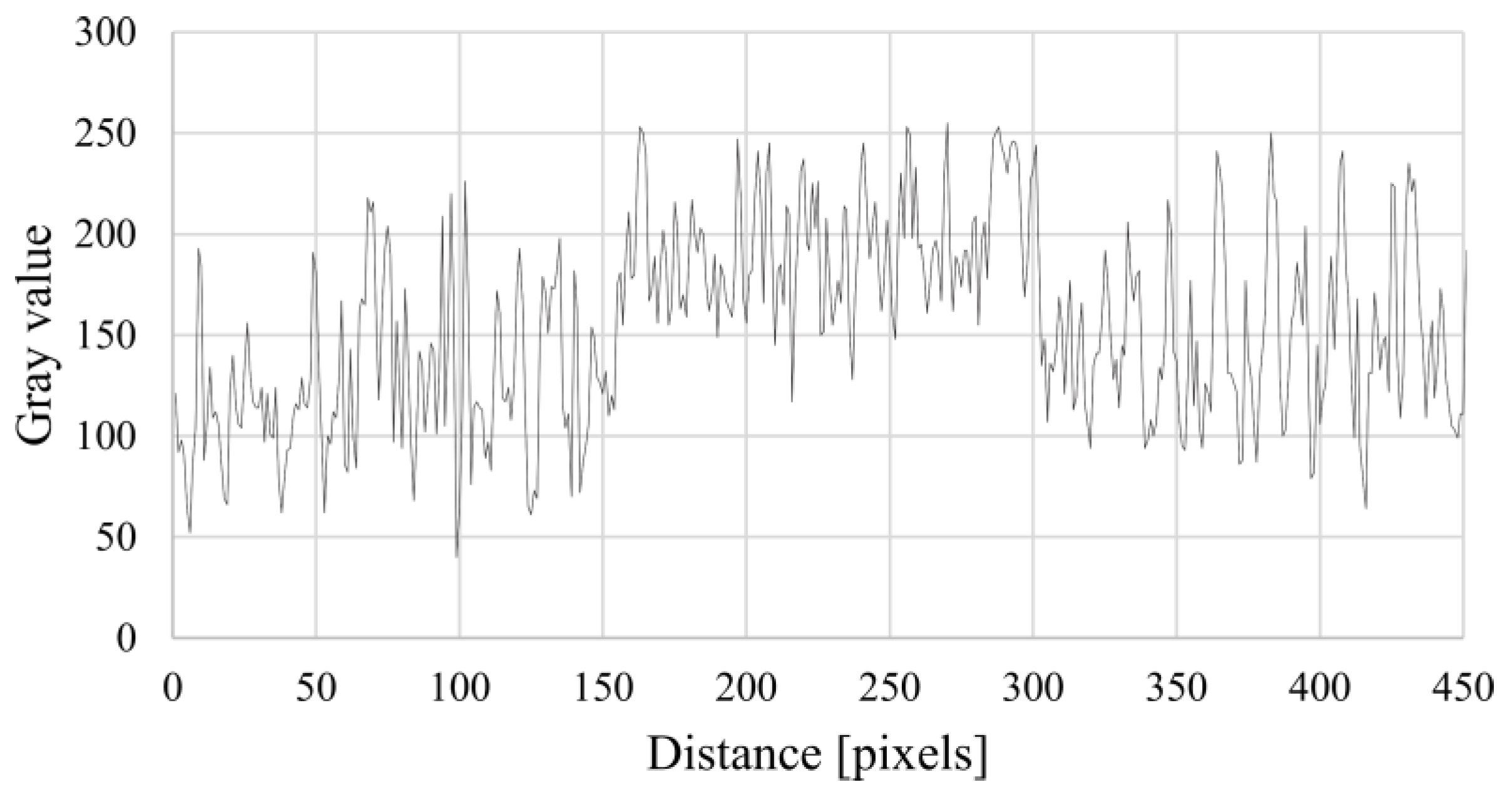 Applsci 14 07362 g008