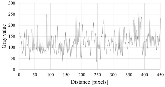 Applsci 14 07362 g0a1