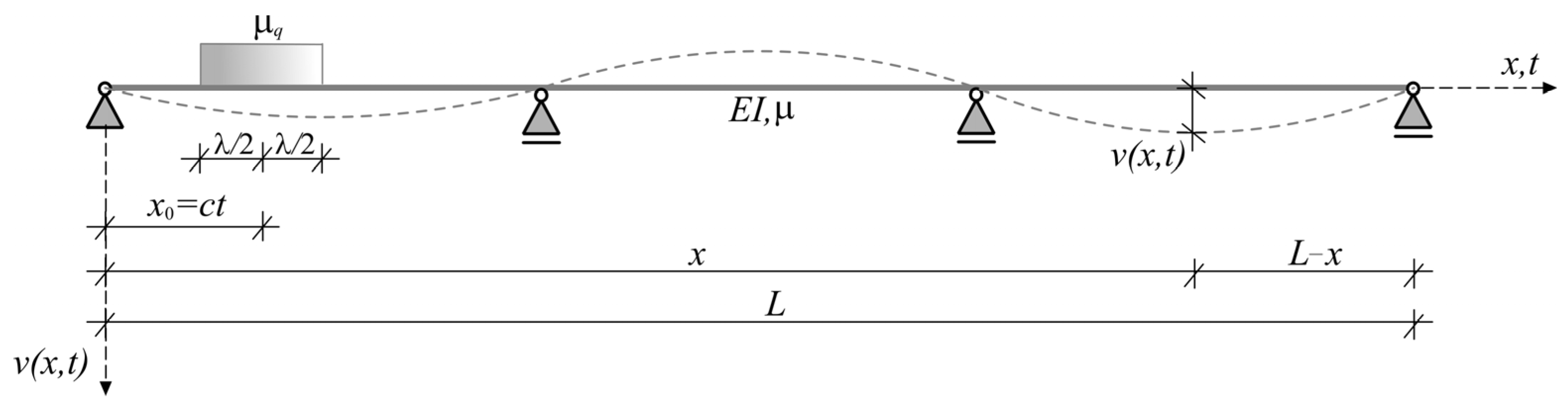 Applsci 14 07369 g002