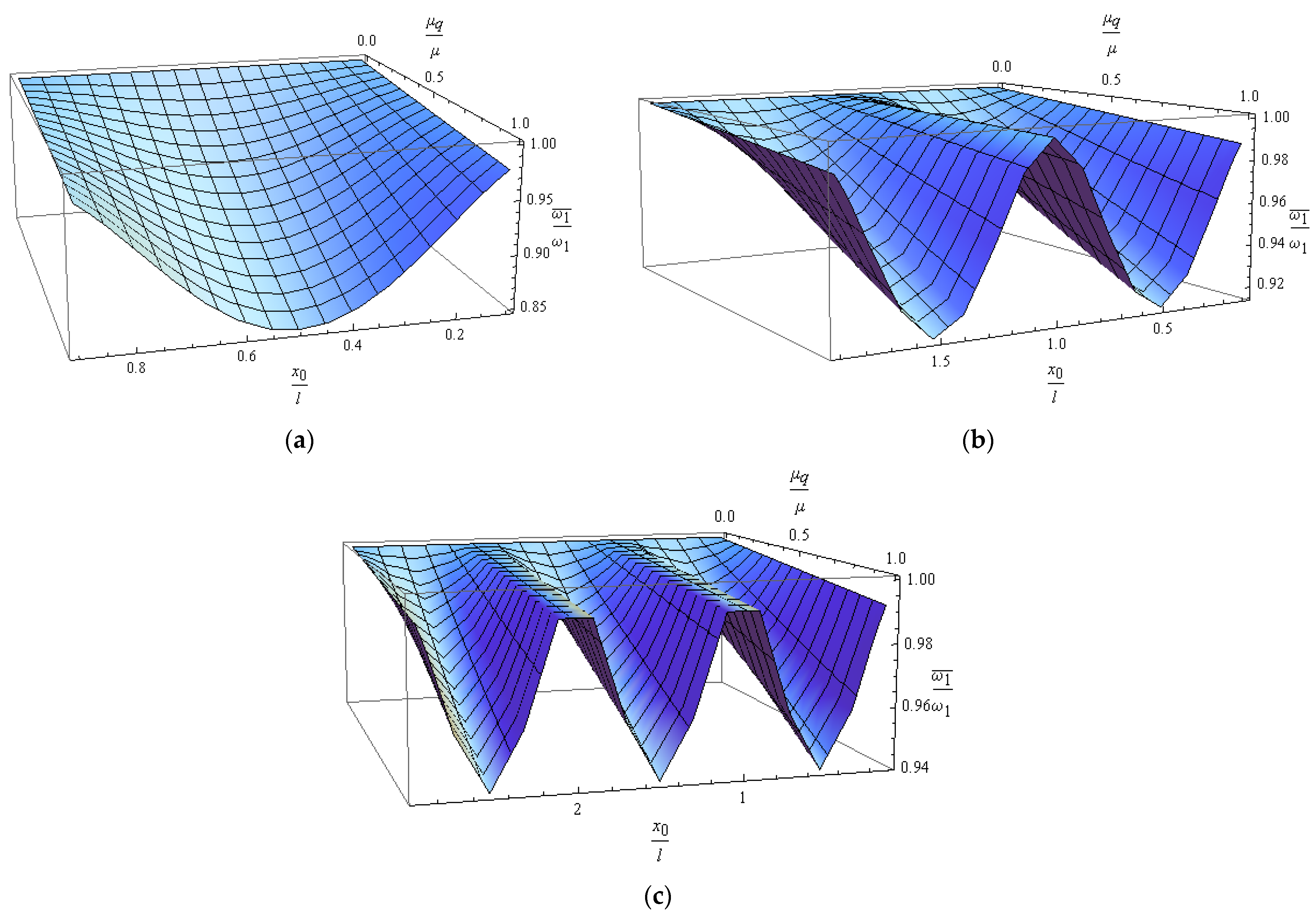 Applsci 14 07369 g003