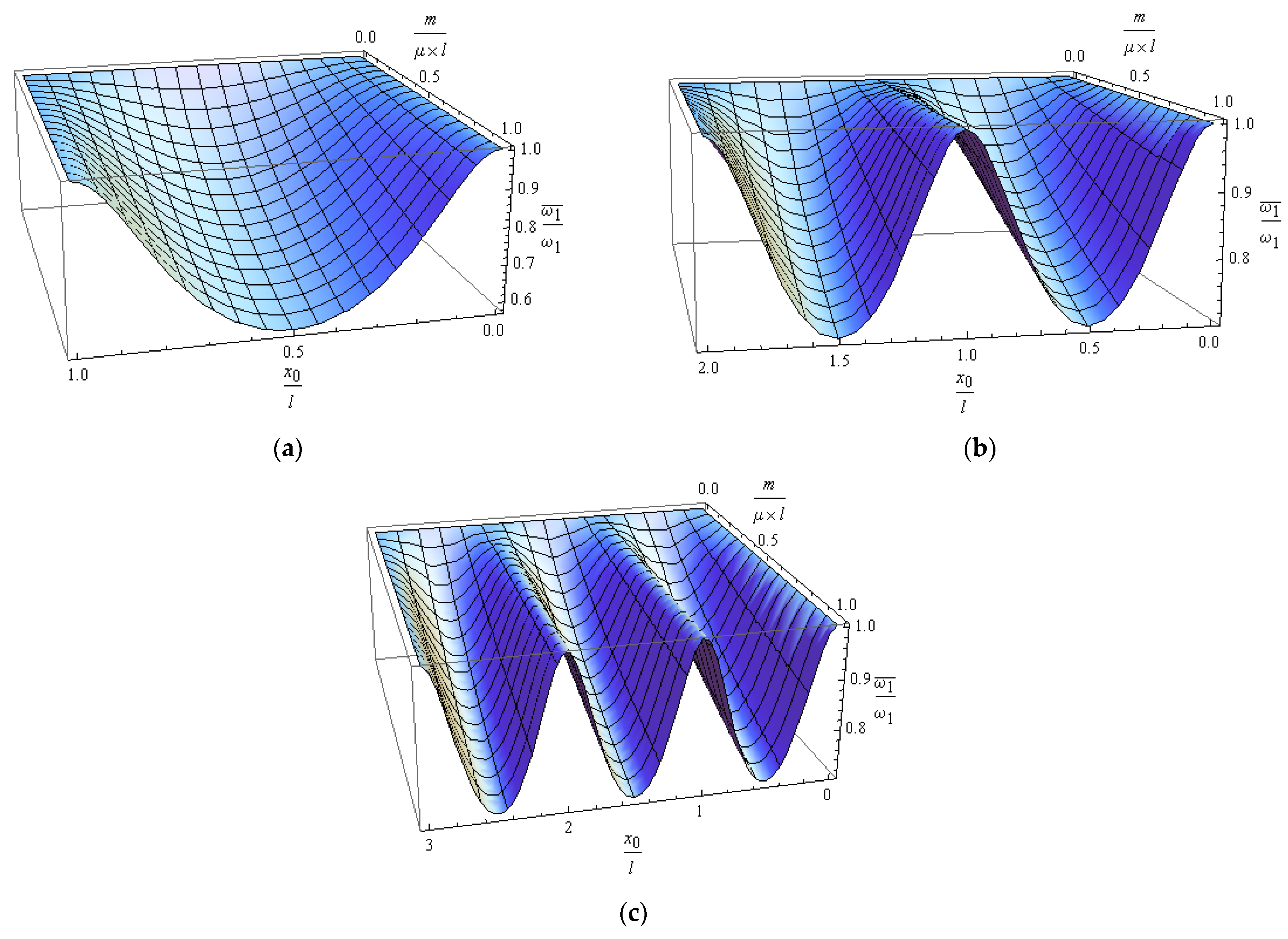 Applsci 14 07369 g005