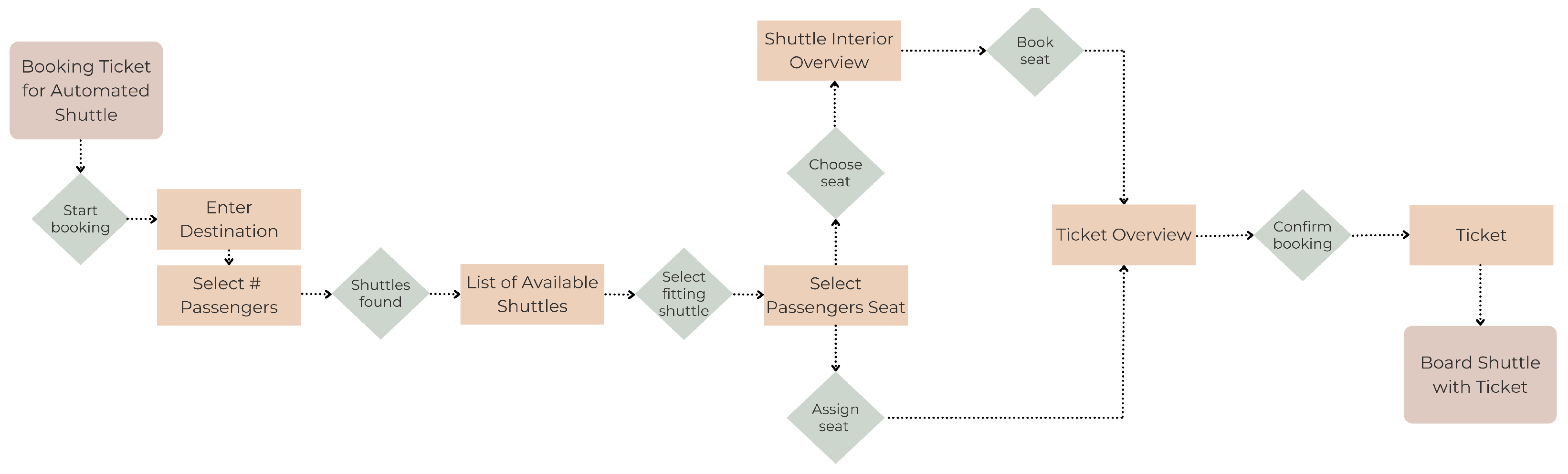 Applsci 14 07371 g001