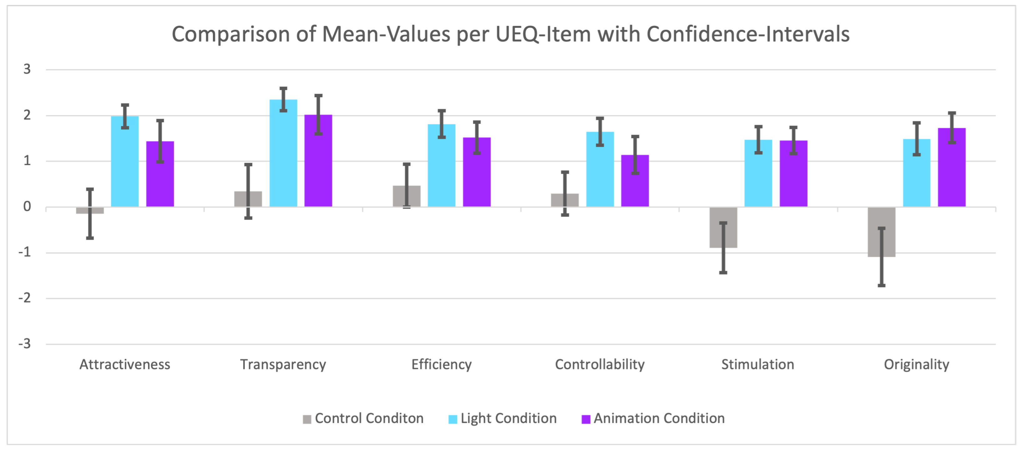 Applsci 14 07371 g004