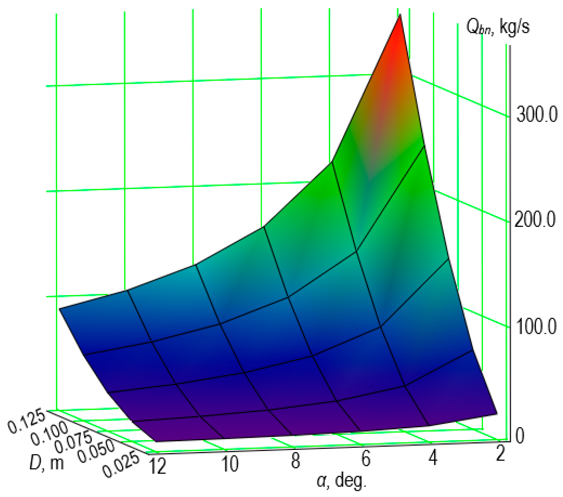 Applsci 14 07373 g004