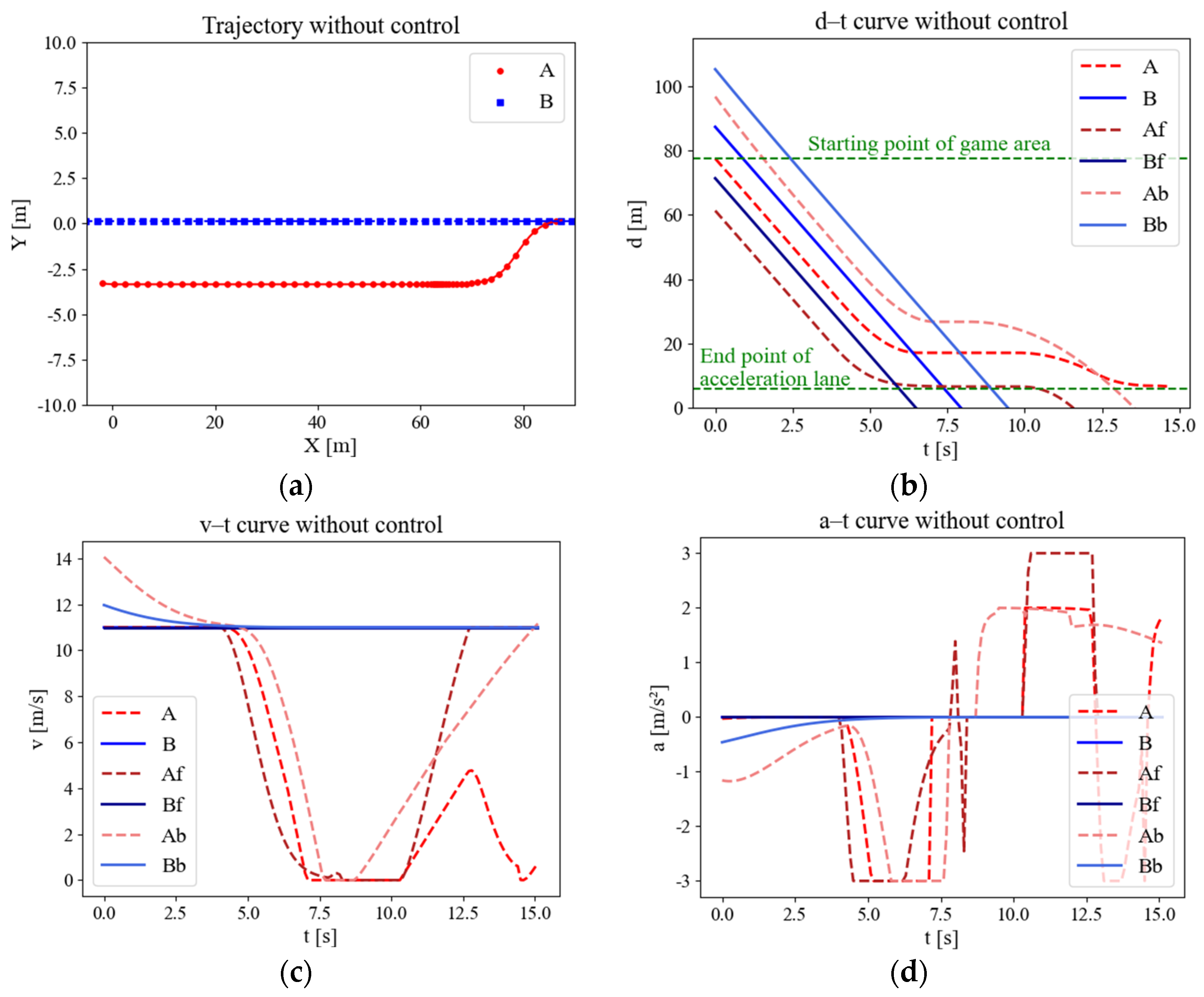 Applsci 14 07375 g008
