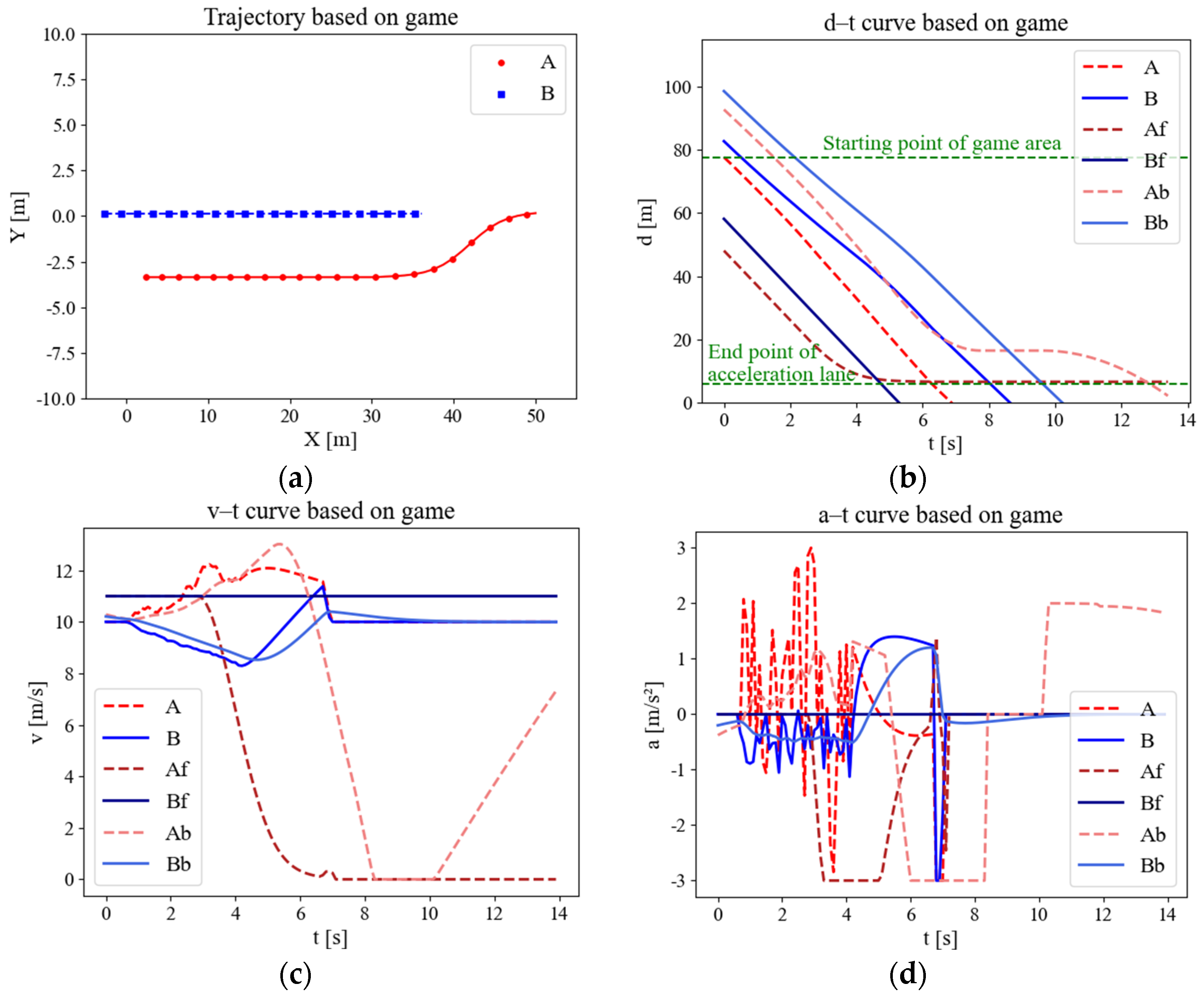 Applsci 14 07375 g009