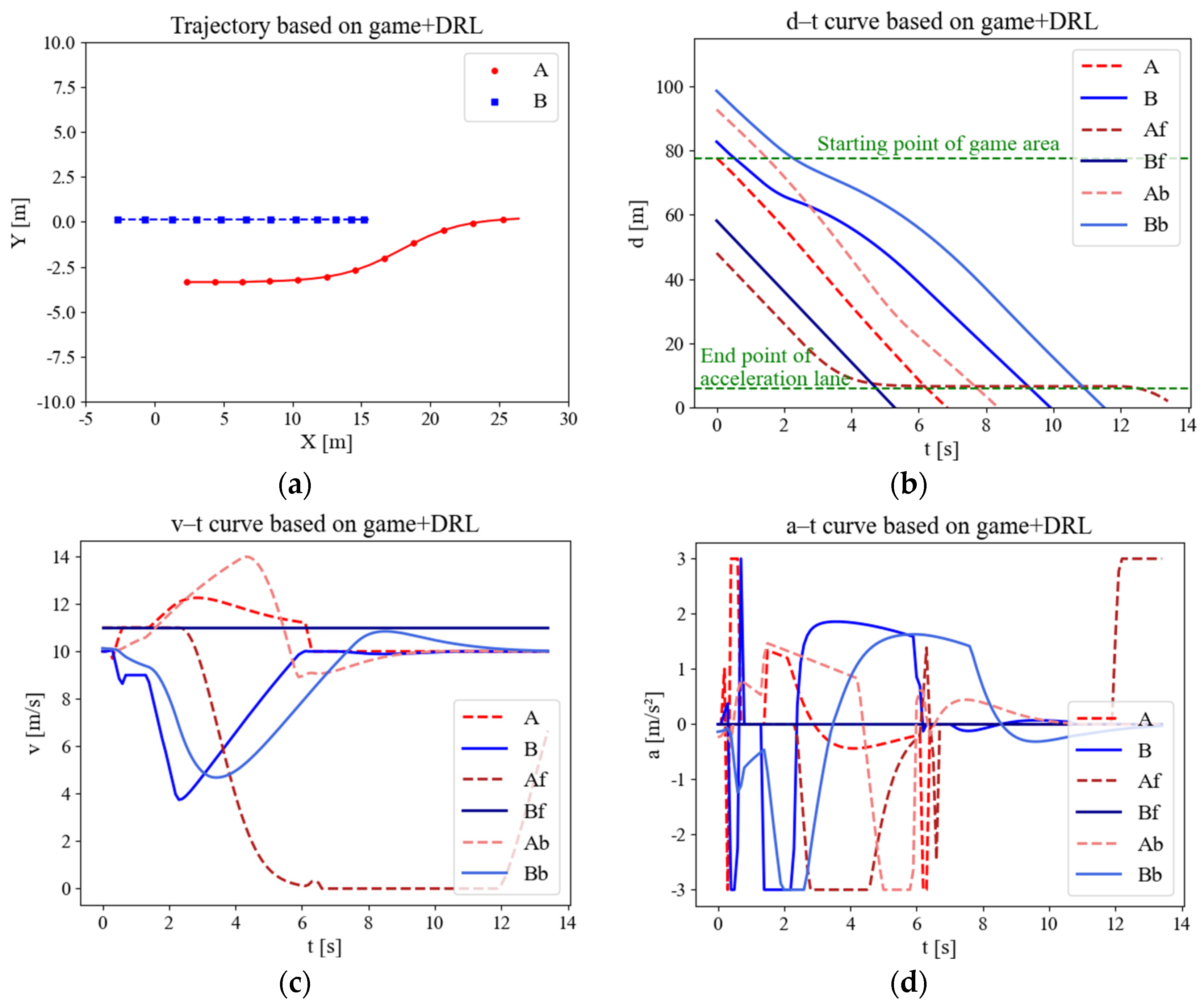 Applsci 14 07375 g010