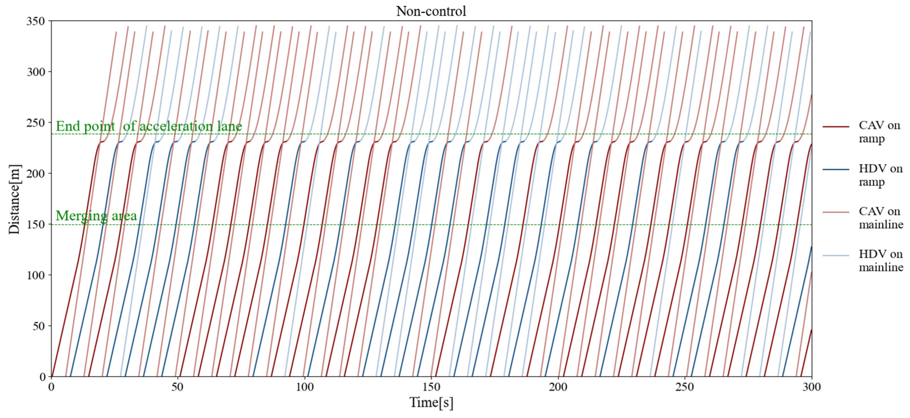 Applsci 14 07375 g011