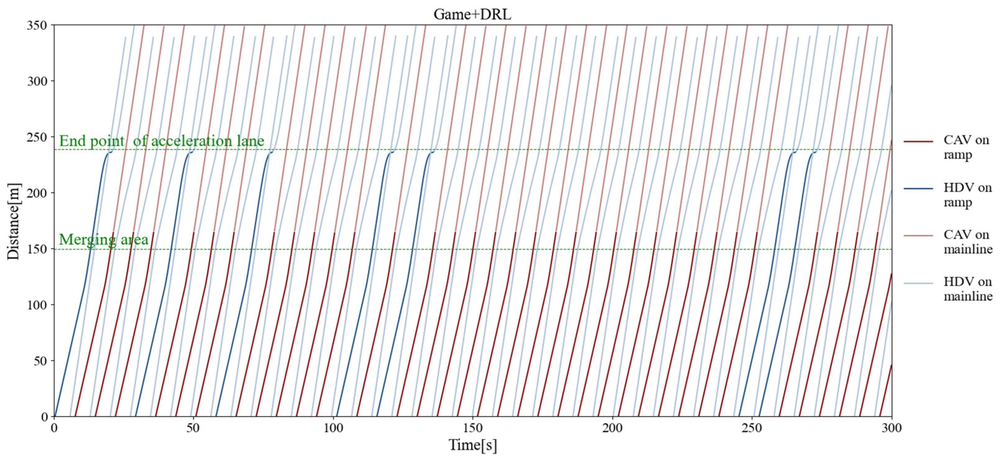 Applsci 14 07375 g013