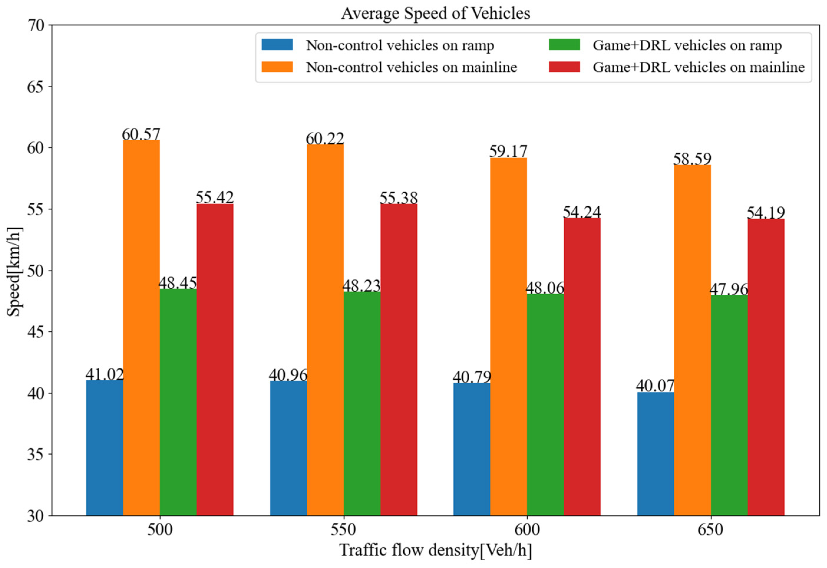 Applsci 14 07375 g017
