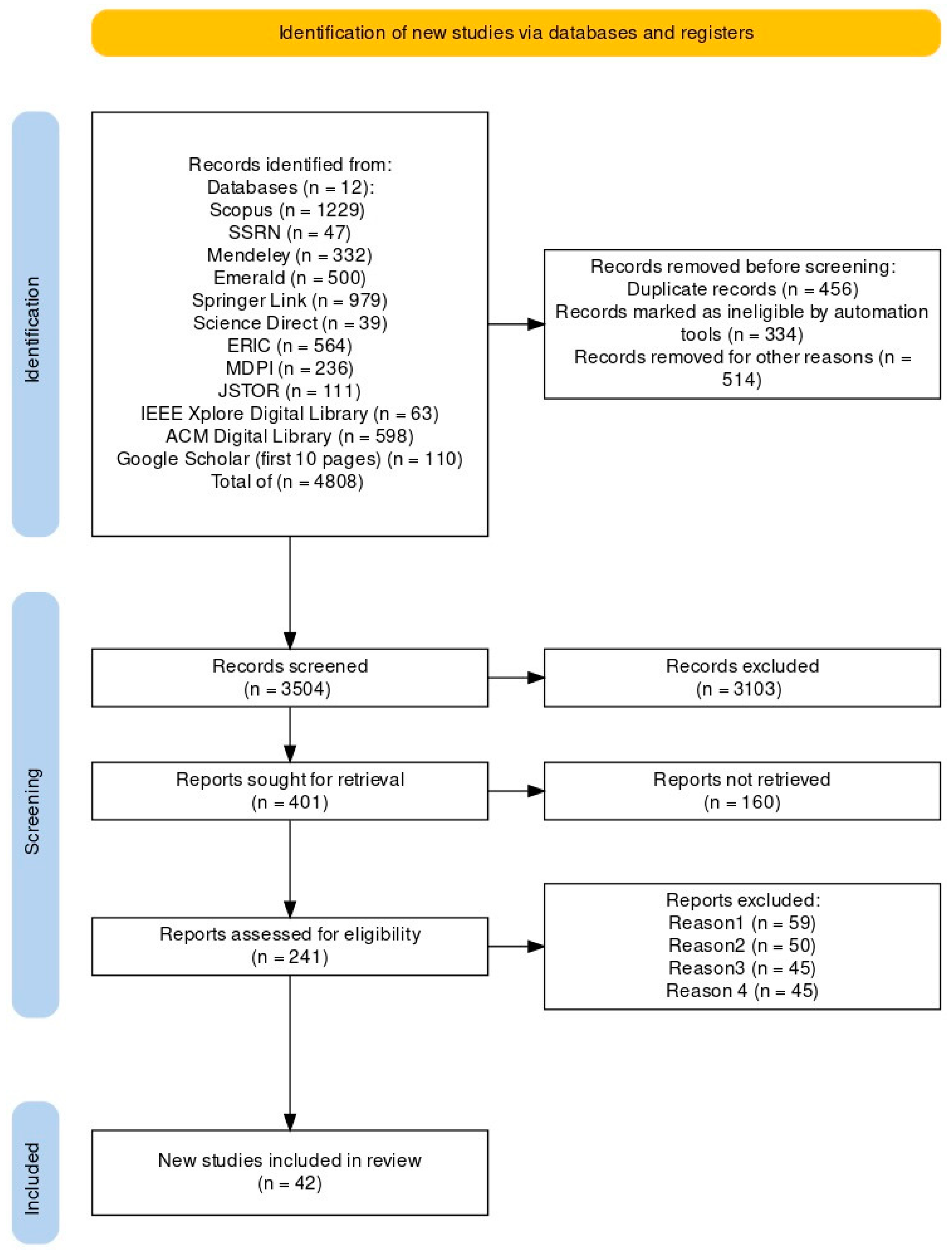 Applsci 14 07378 g001