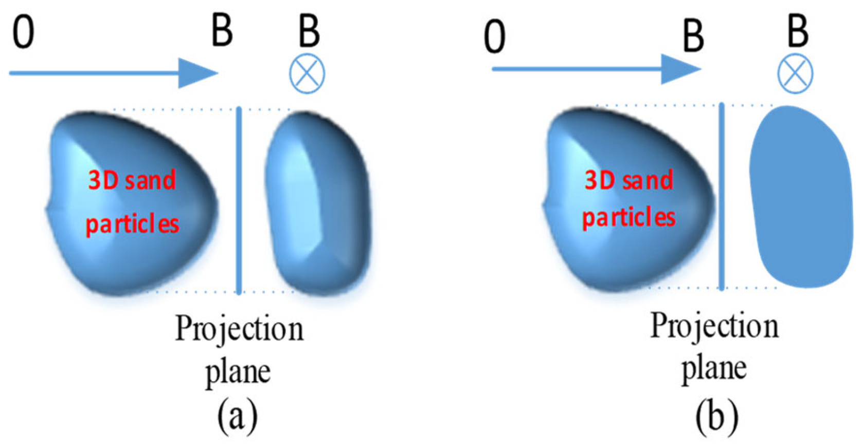 Applsci 14 07379 g002