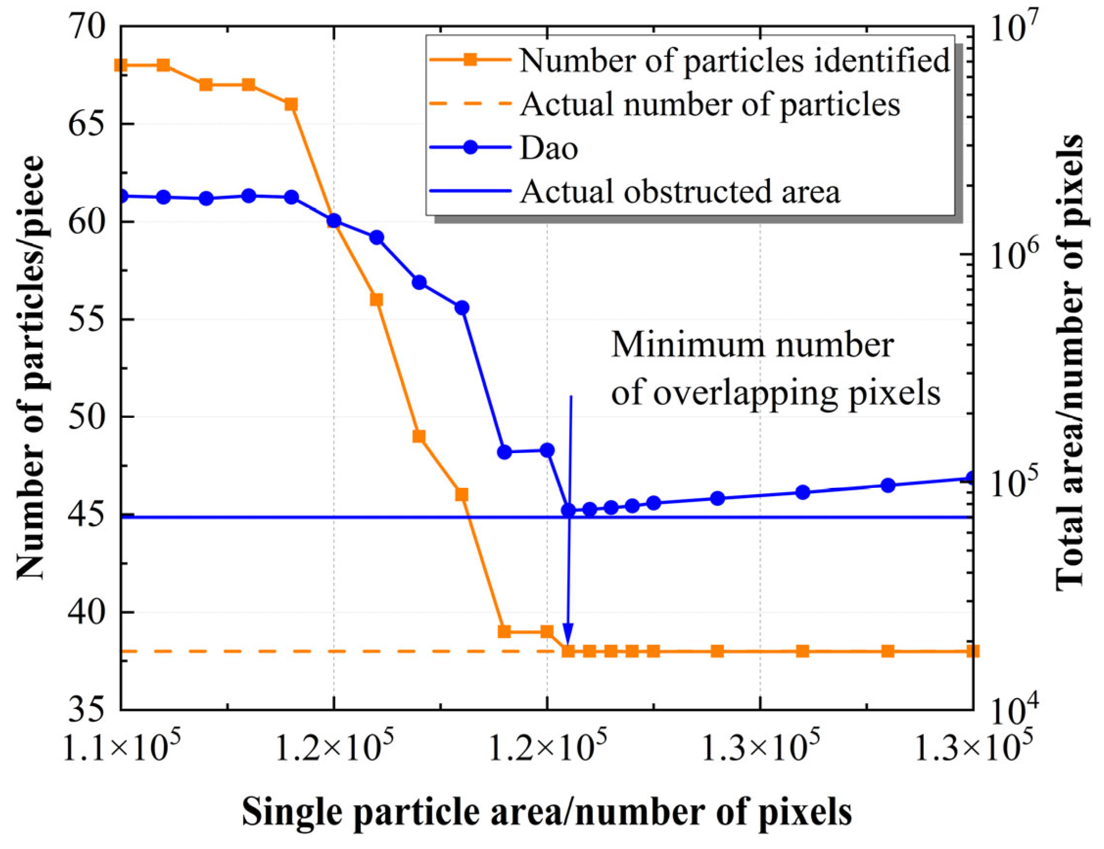 Applsci 14 07379 g007