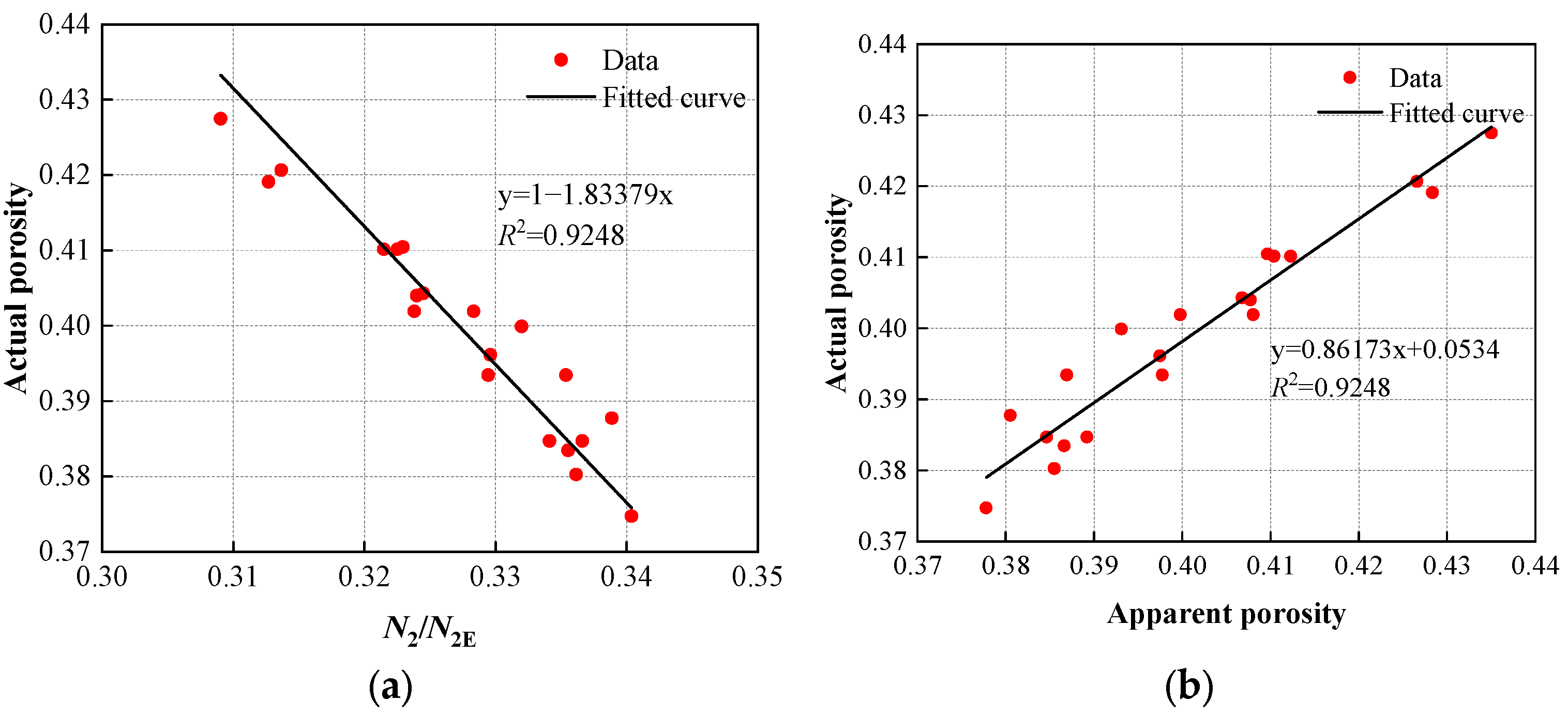 Applsci 14 07379 g009