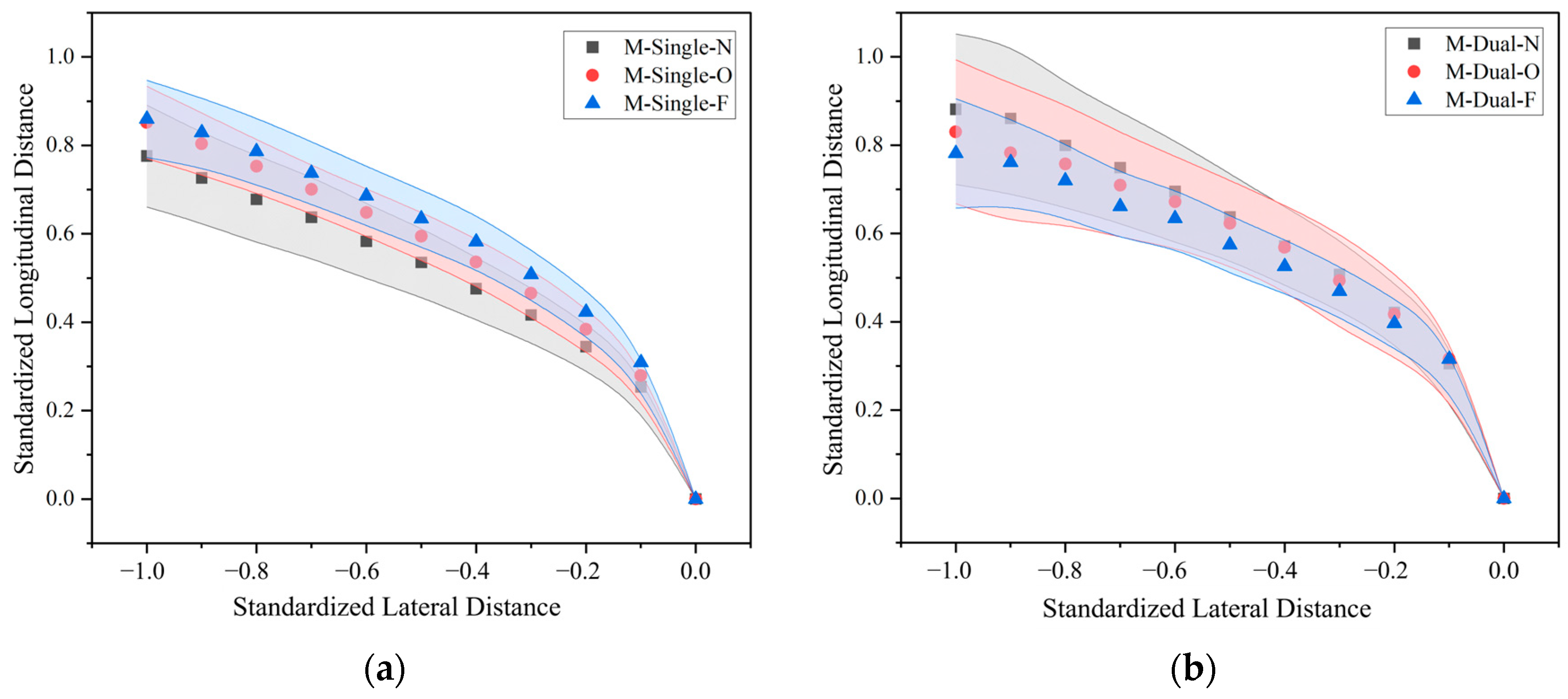 Applsci 14 07387 g007