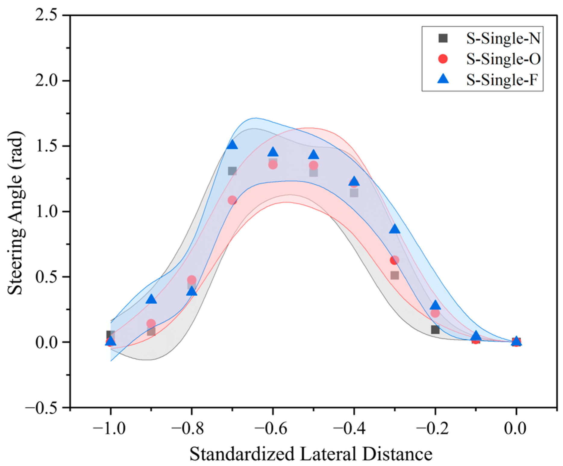 Applsci 14 07387 g009