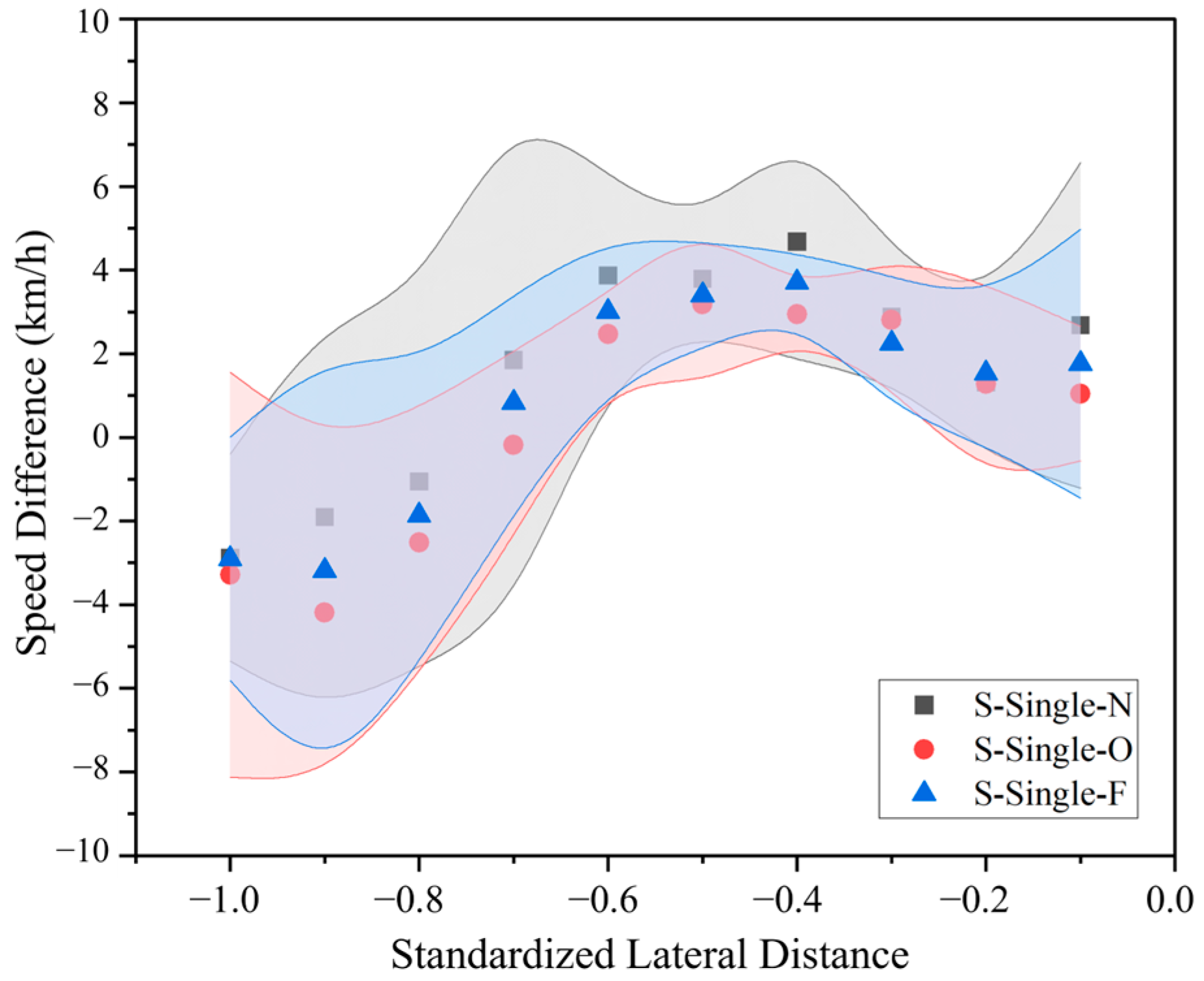 Applsci 14 07387 g010
