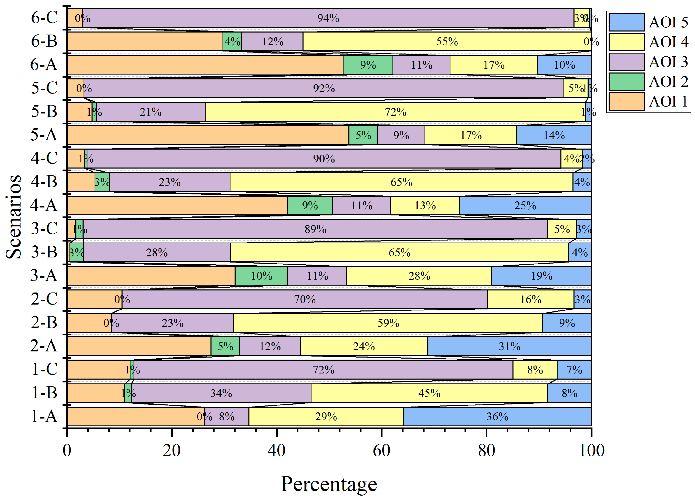 Applsci 14 07387 g016