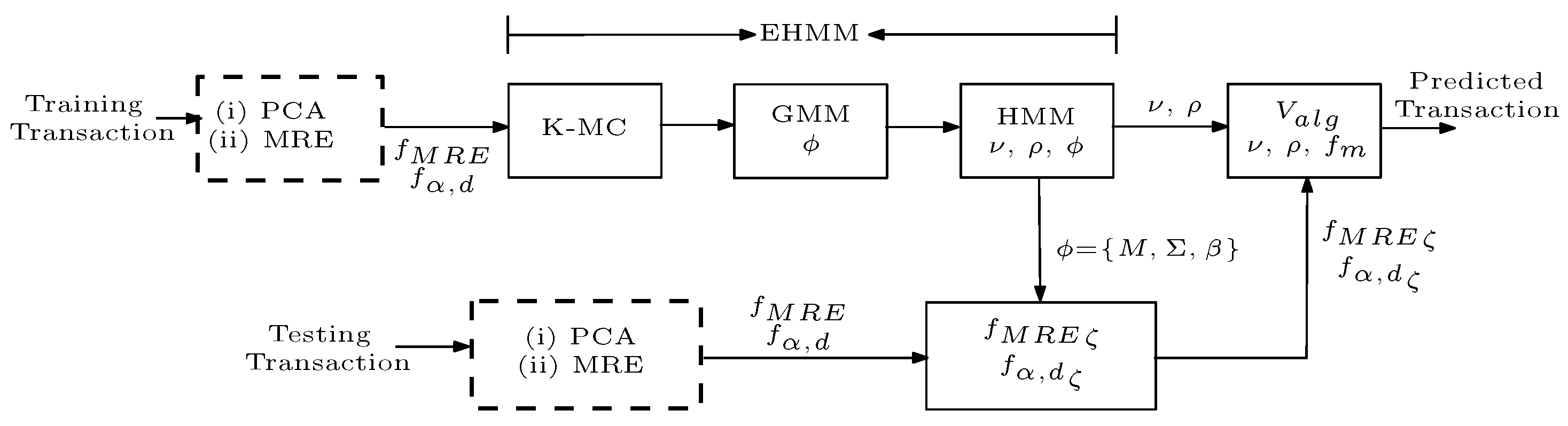 Applsci 14 07389 g001