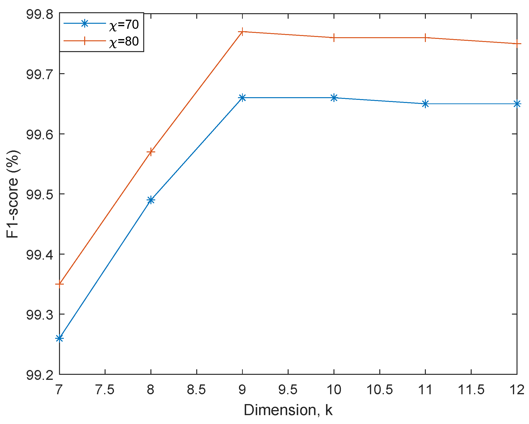 Applsci 14 07389 g005
