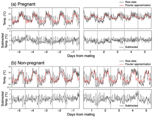 Applsci 14 07392 g002