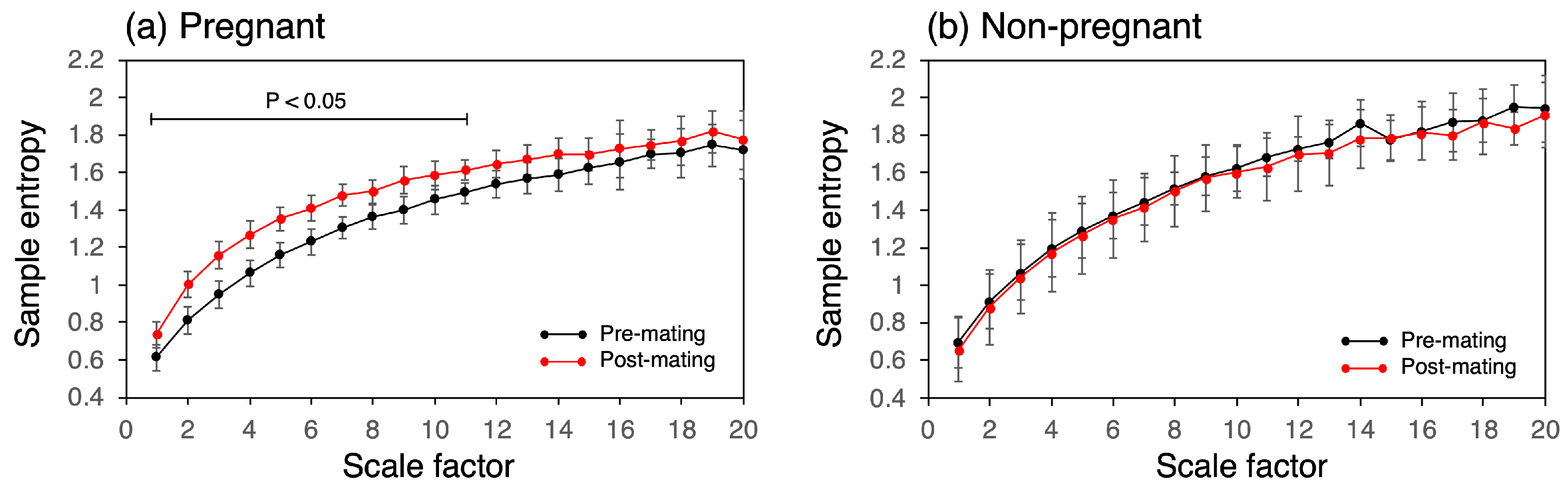 Applsci 14 07392 g007