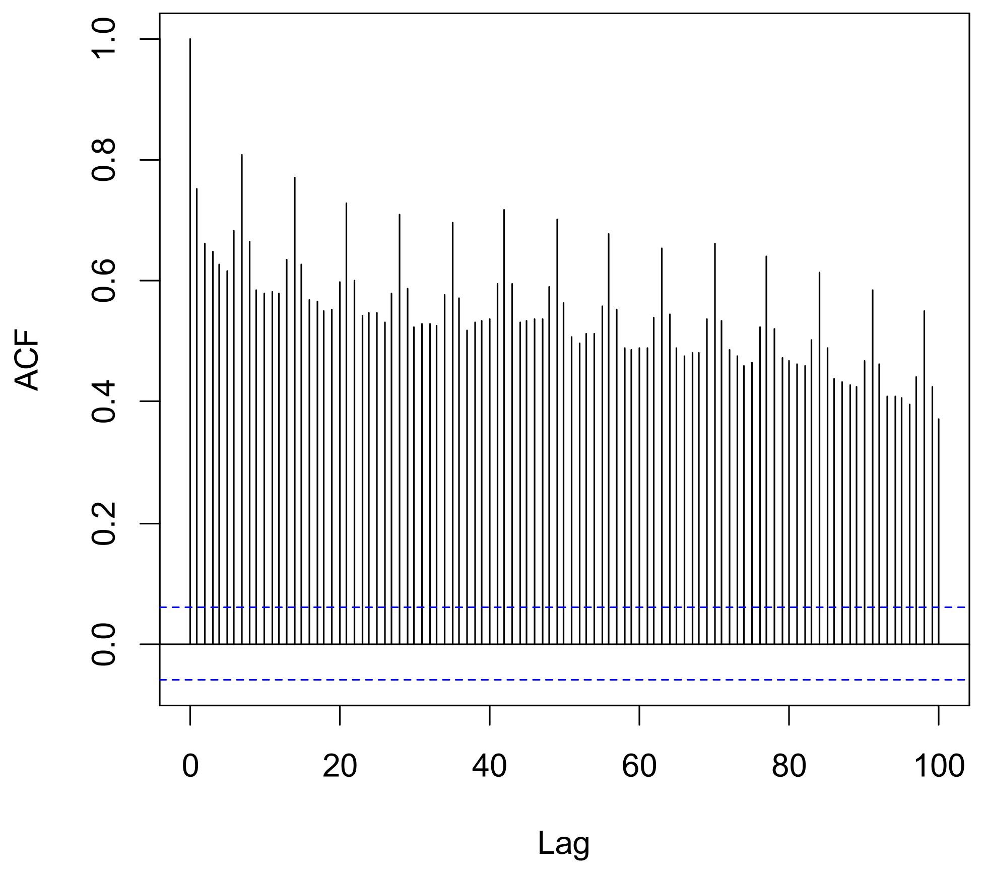 Applsci 14 07395 g003