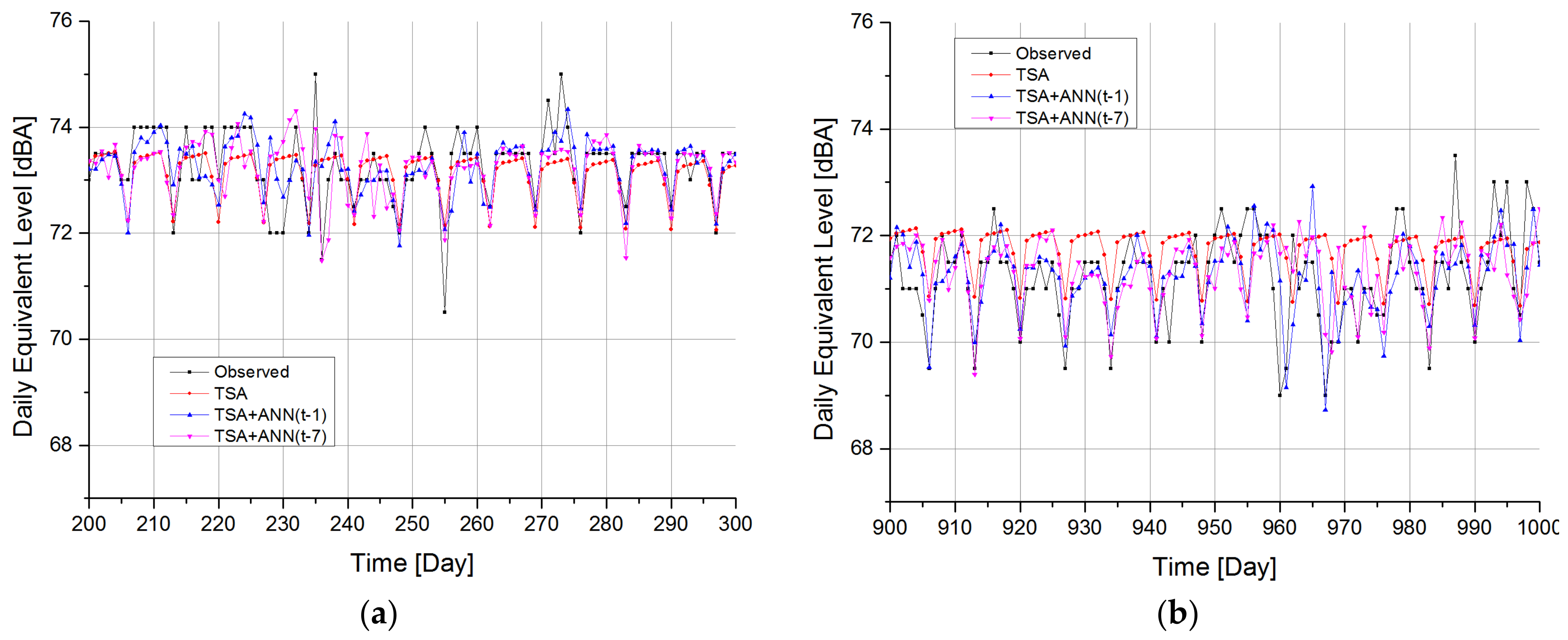 Applsci 14 07395 g009