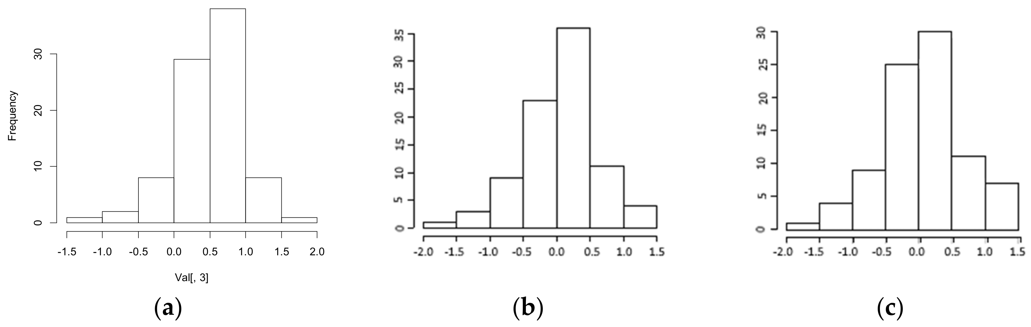 Applsci 14 07395 g012