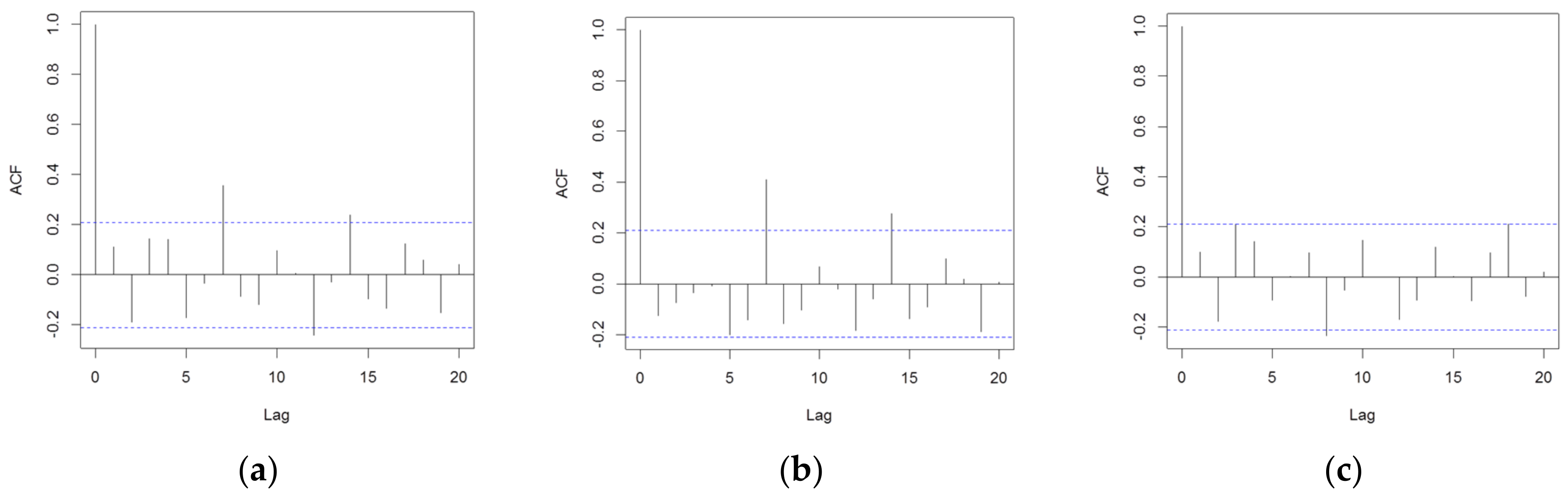 Applsci 14 07395 g013