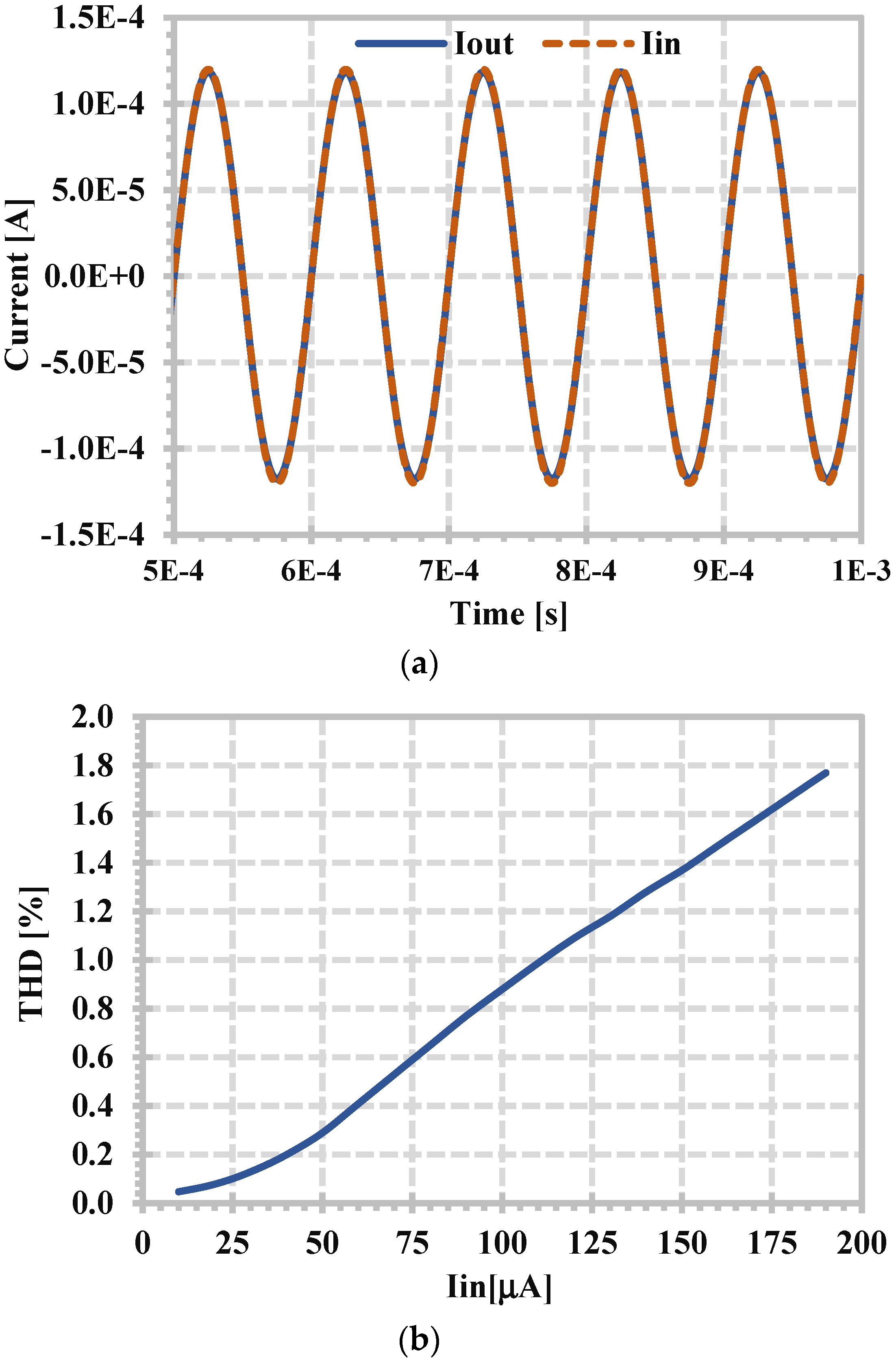 Applsci 14 07396 g009