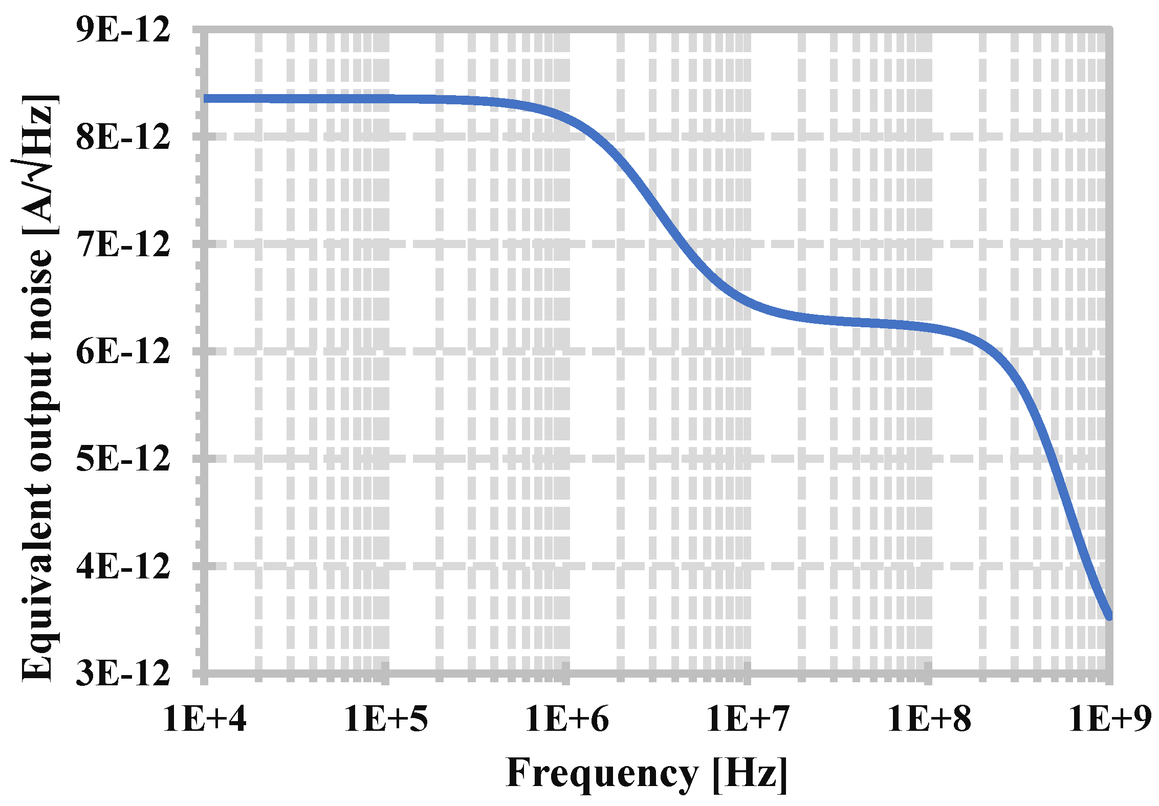 Applsci 14 07396 g010